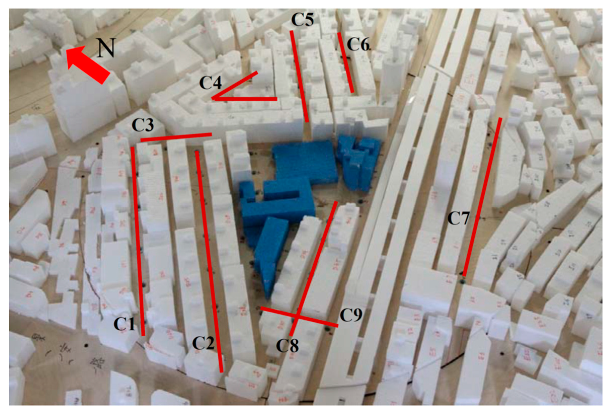 Energies 13 02745 g002