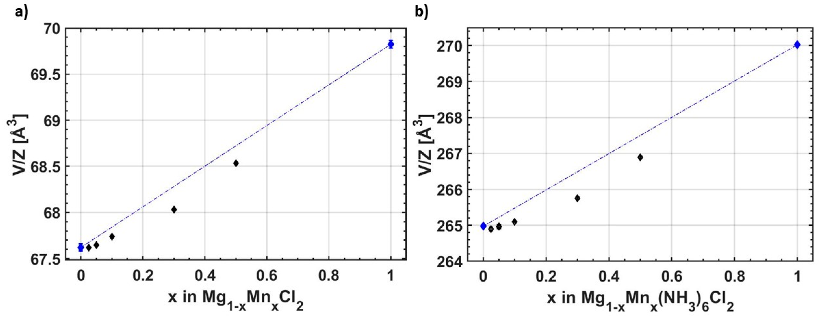 Energies 13 02746 g002 Energies 13 02746 g002