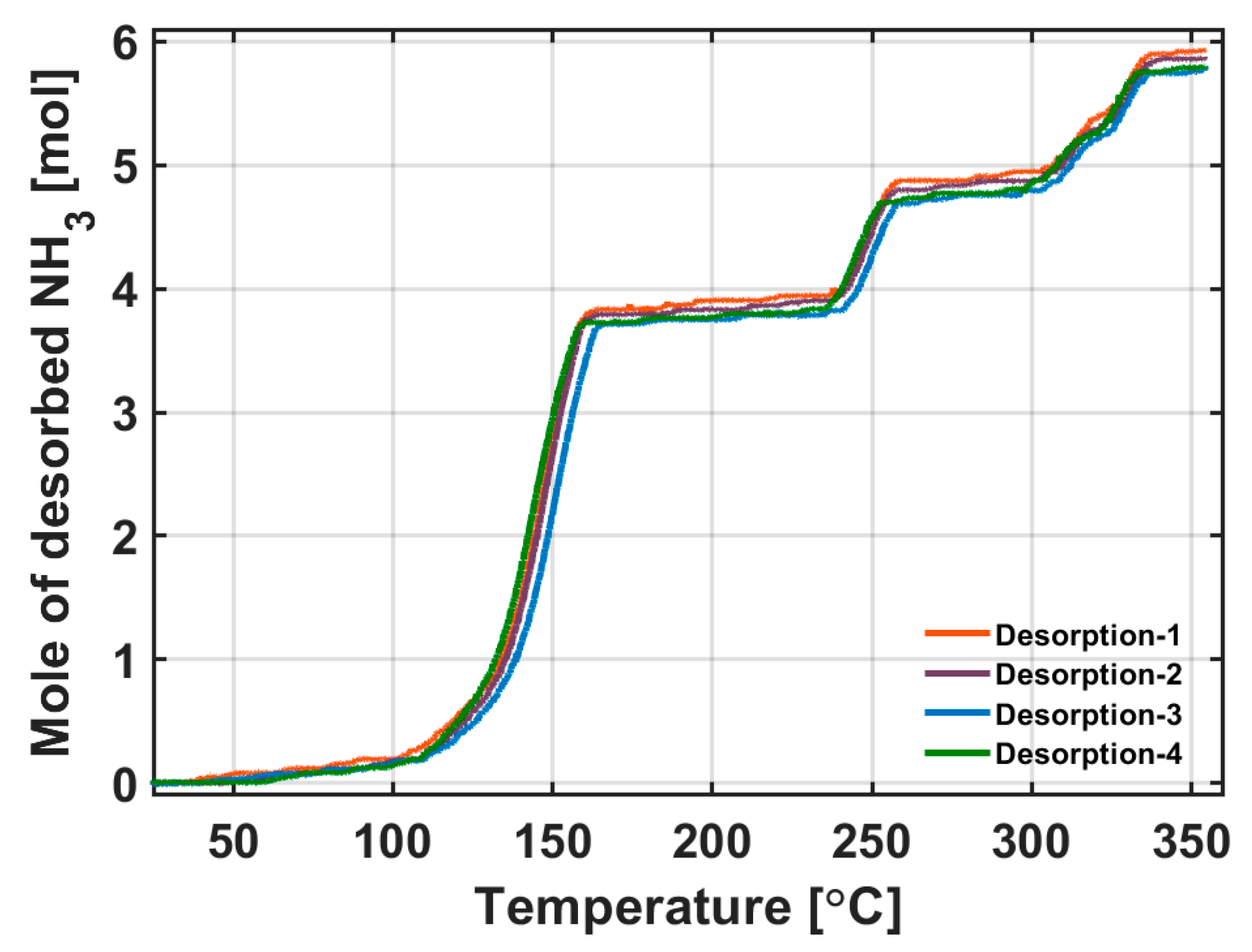 Energies 13 02746 g008 Energies 13 02746 g008