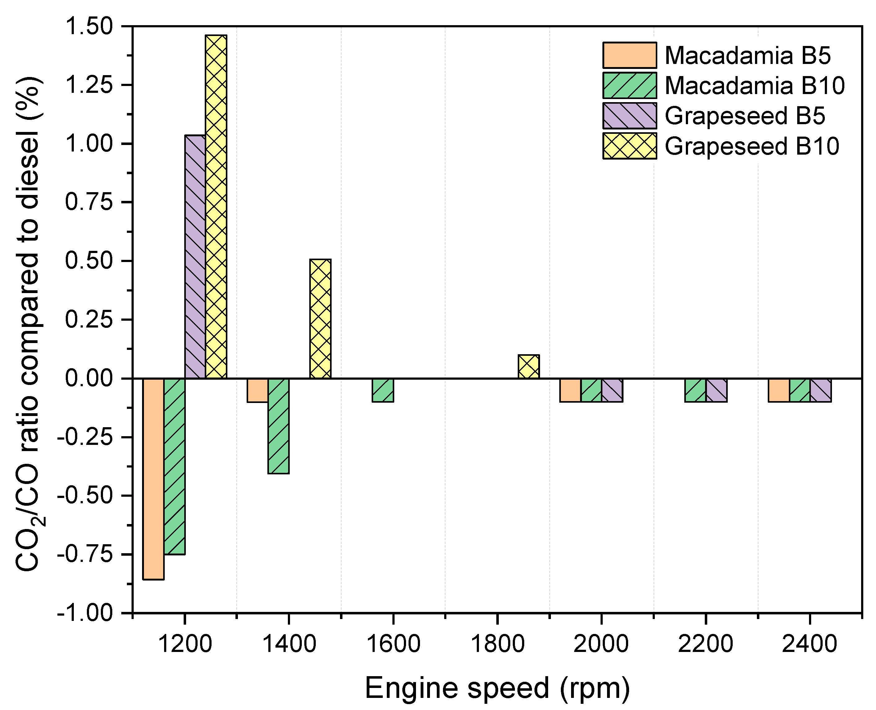 Energies 13 02748 g006 Energies 13 02748 g006