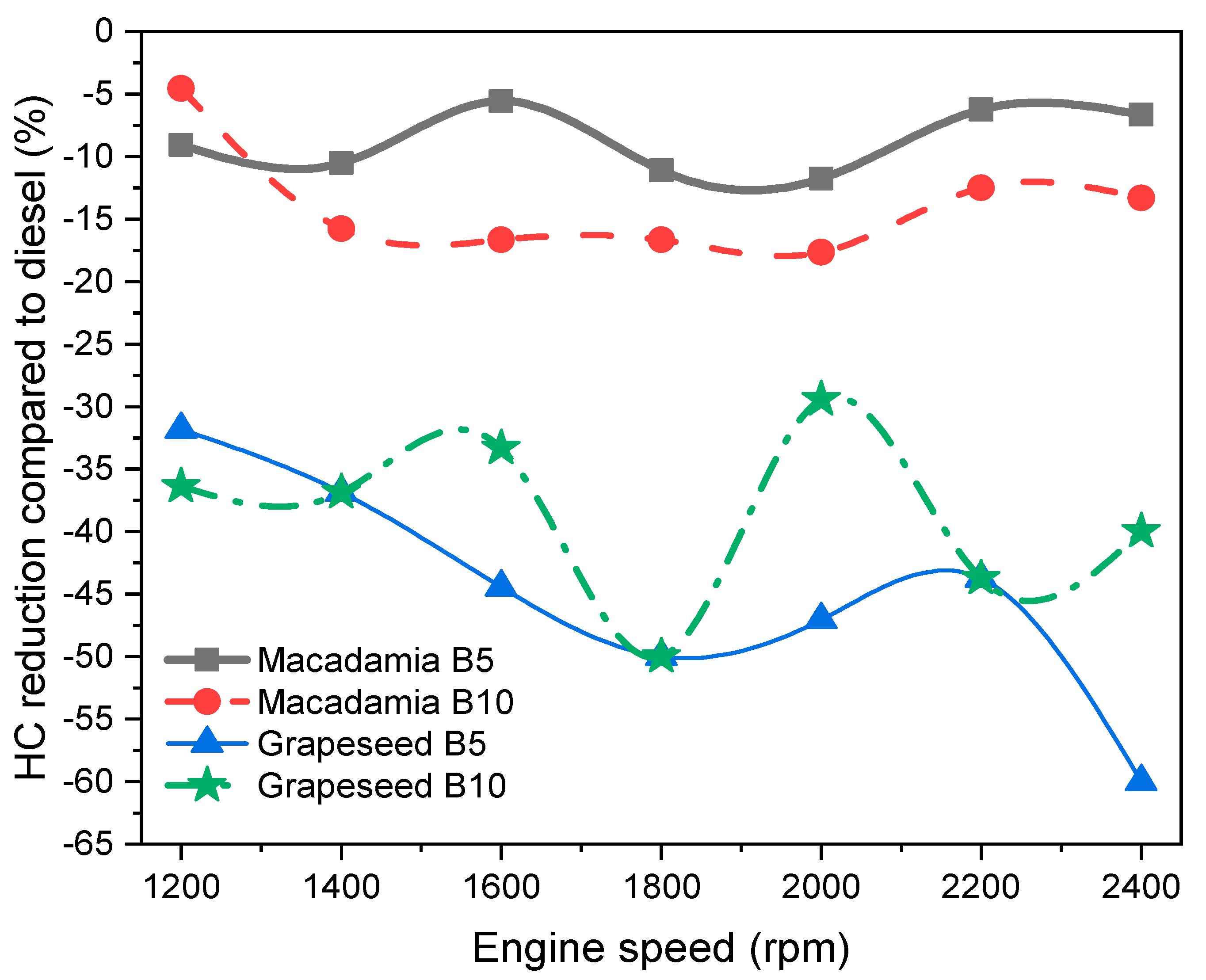 Energies 13 02748 g007 Energies 13 02748 g007