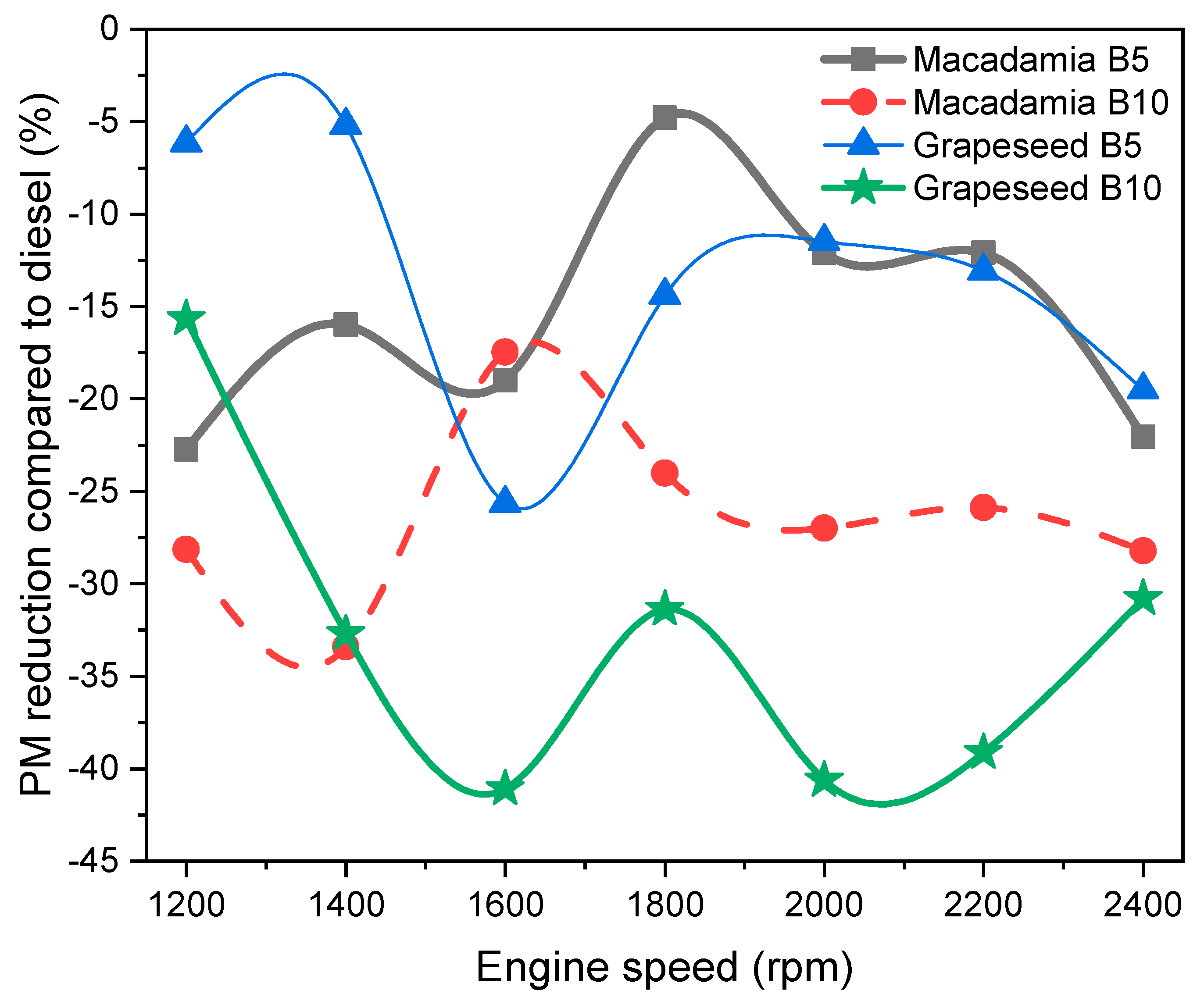 Energies 13 02748 g008 Energies 13 02748 g008