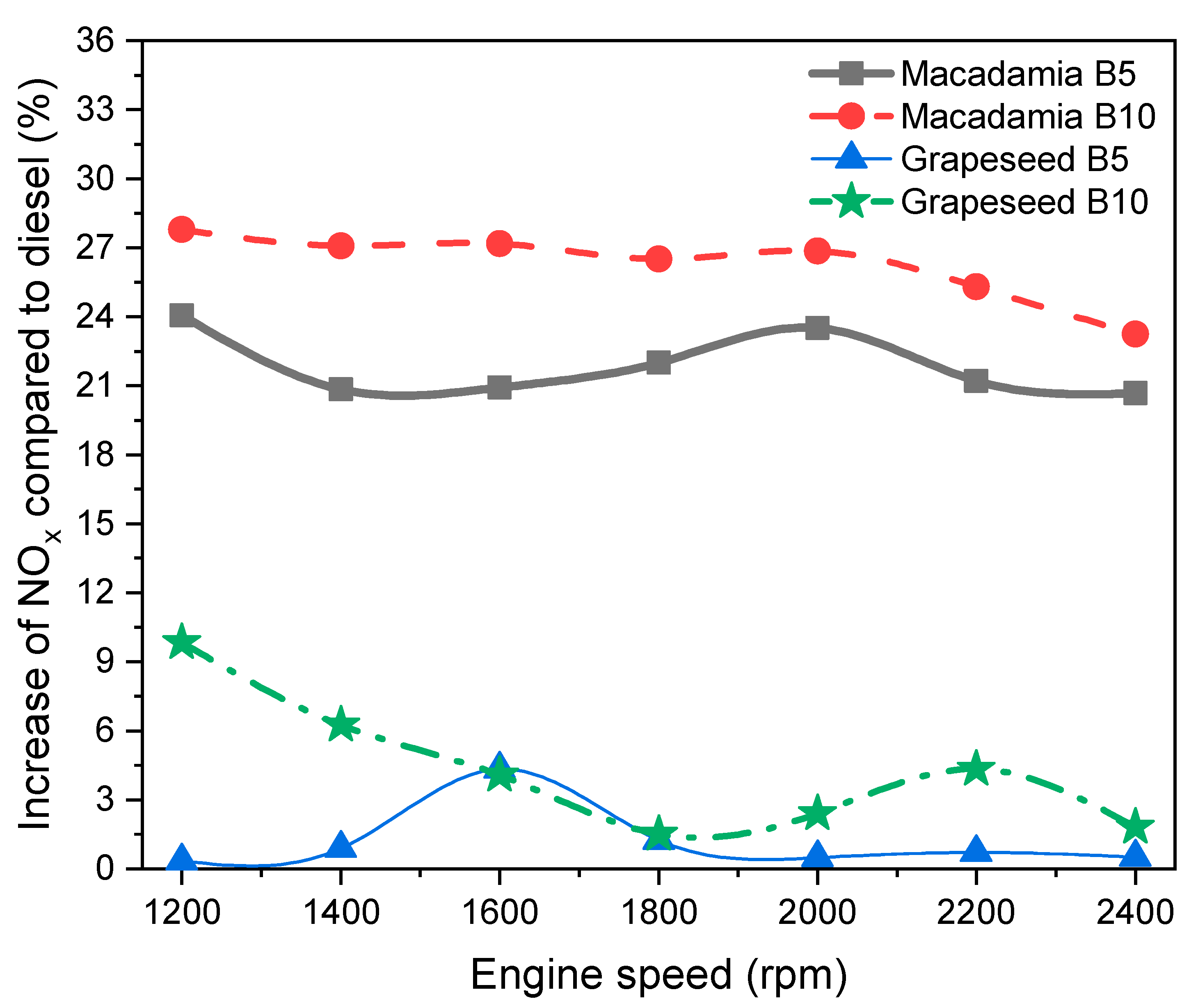 Energies 13 02748 g009 Energies 13 02748 g009