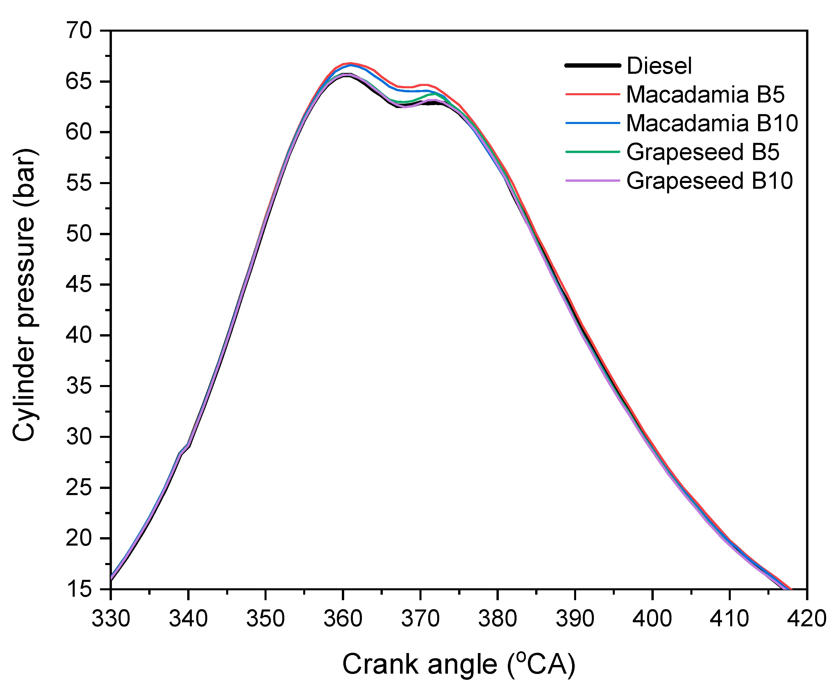 Energies 13 02748 g010 Energies 13 02748 g010