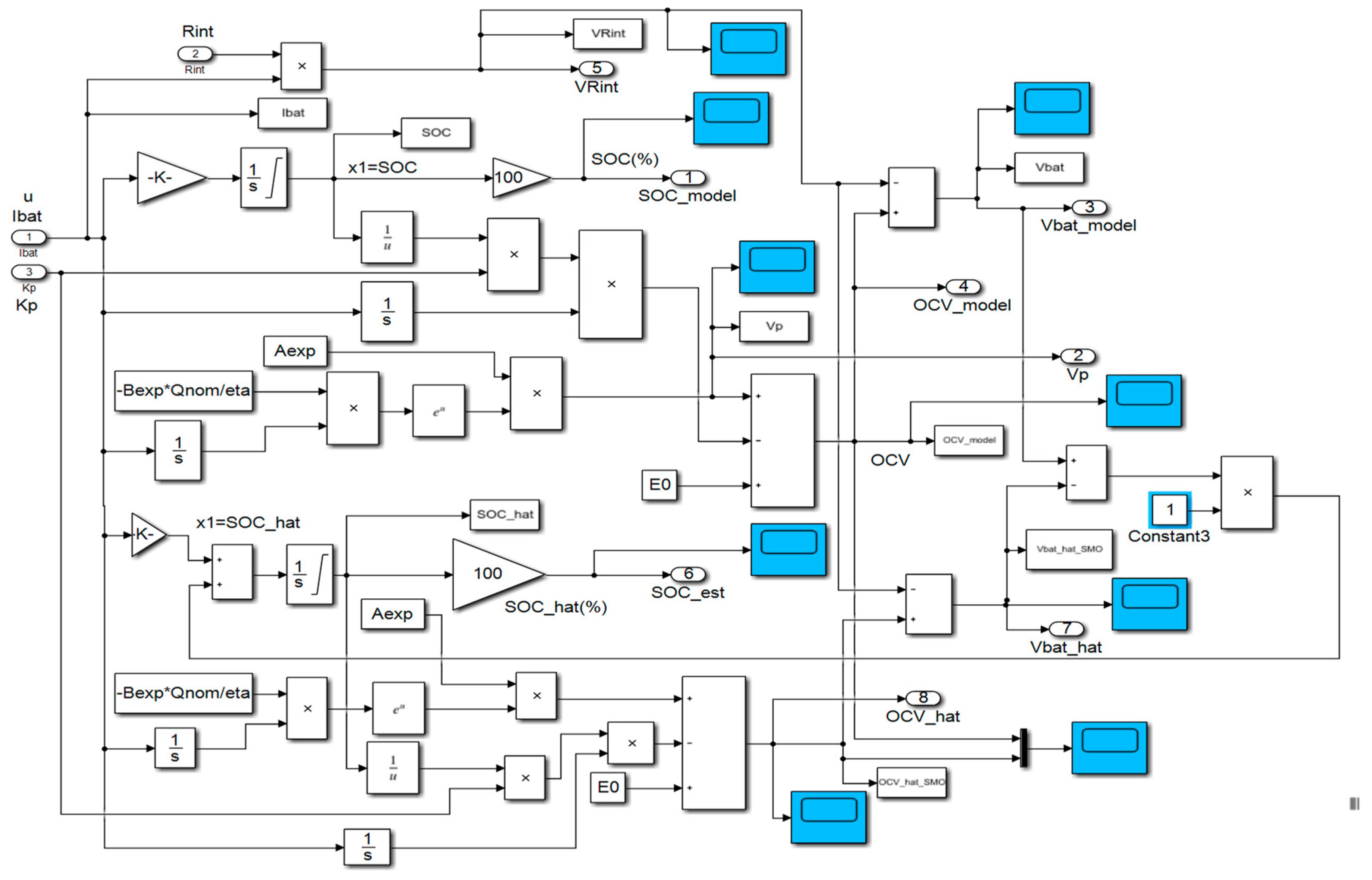 Energies 13 02749 g016