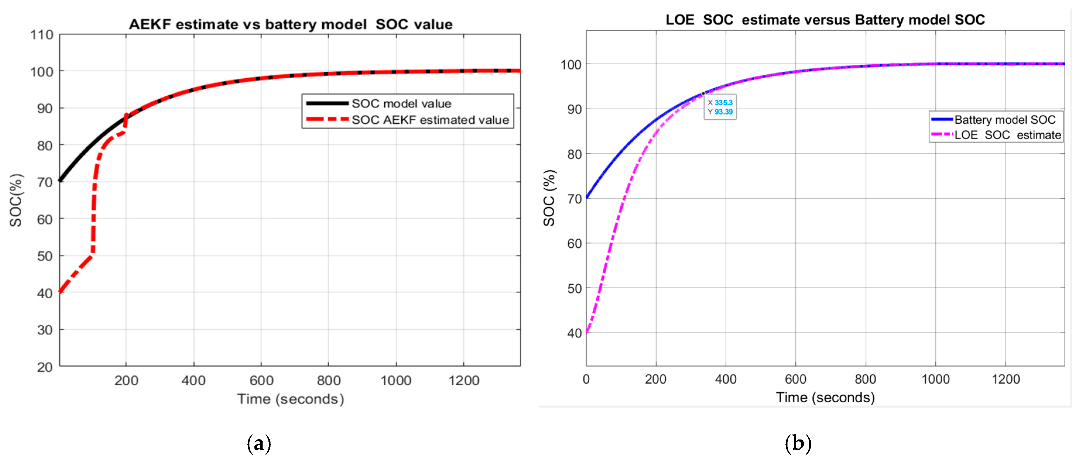 Energies 13 02749 g023