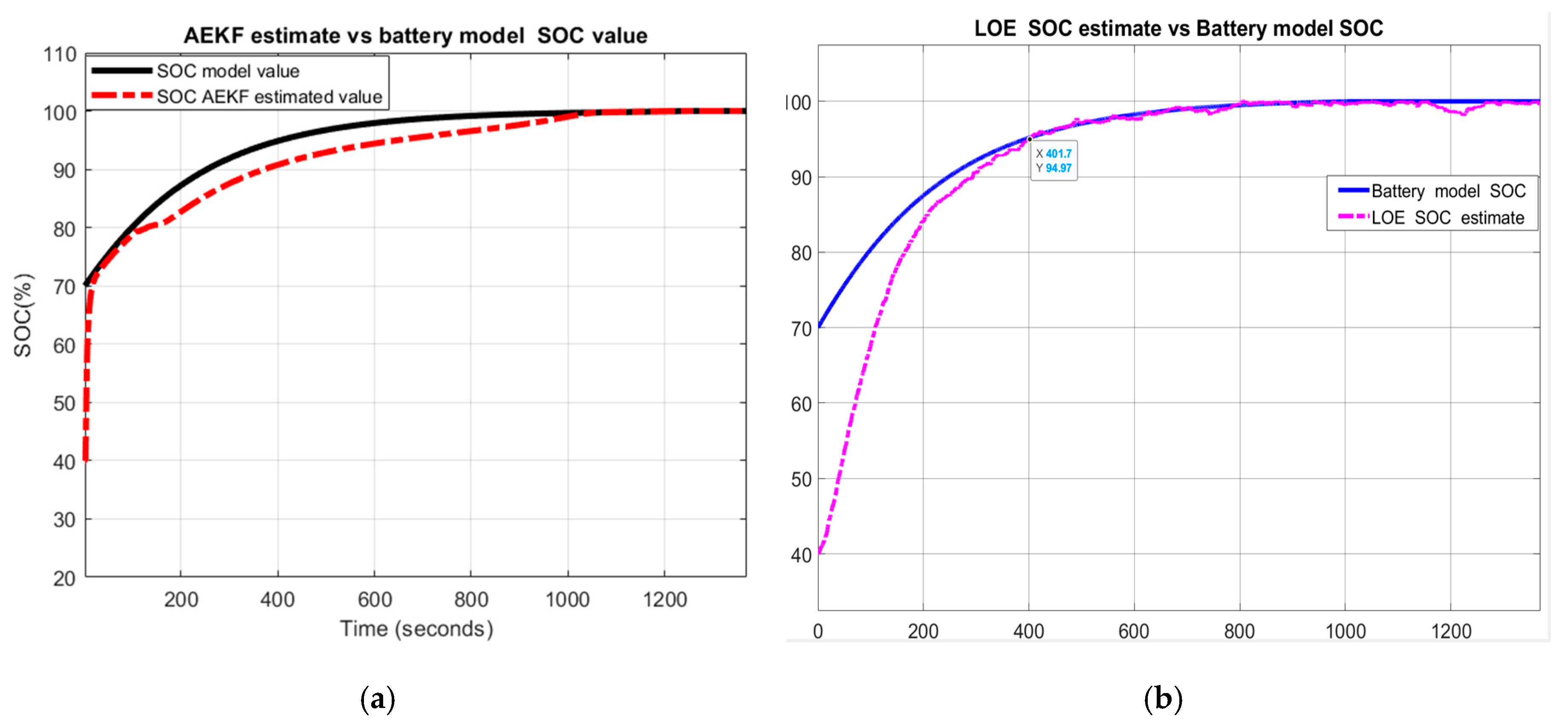 Energies 13 02749 g024