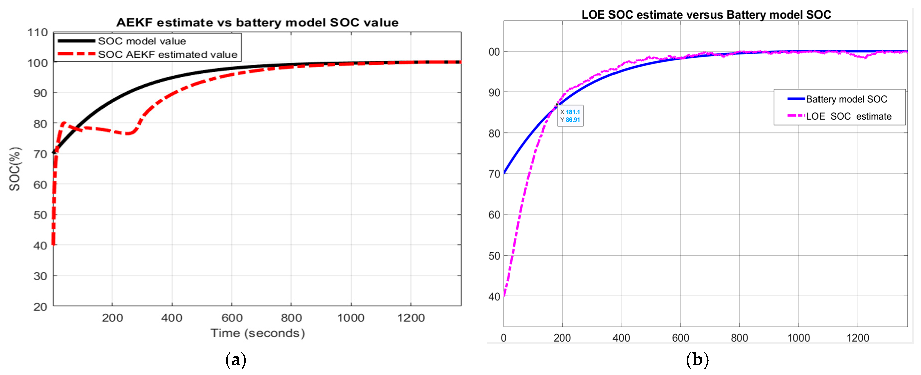 Energies 13 02749 g025