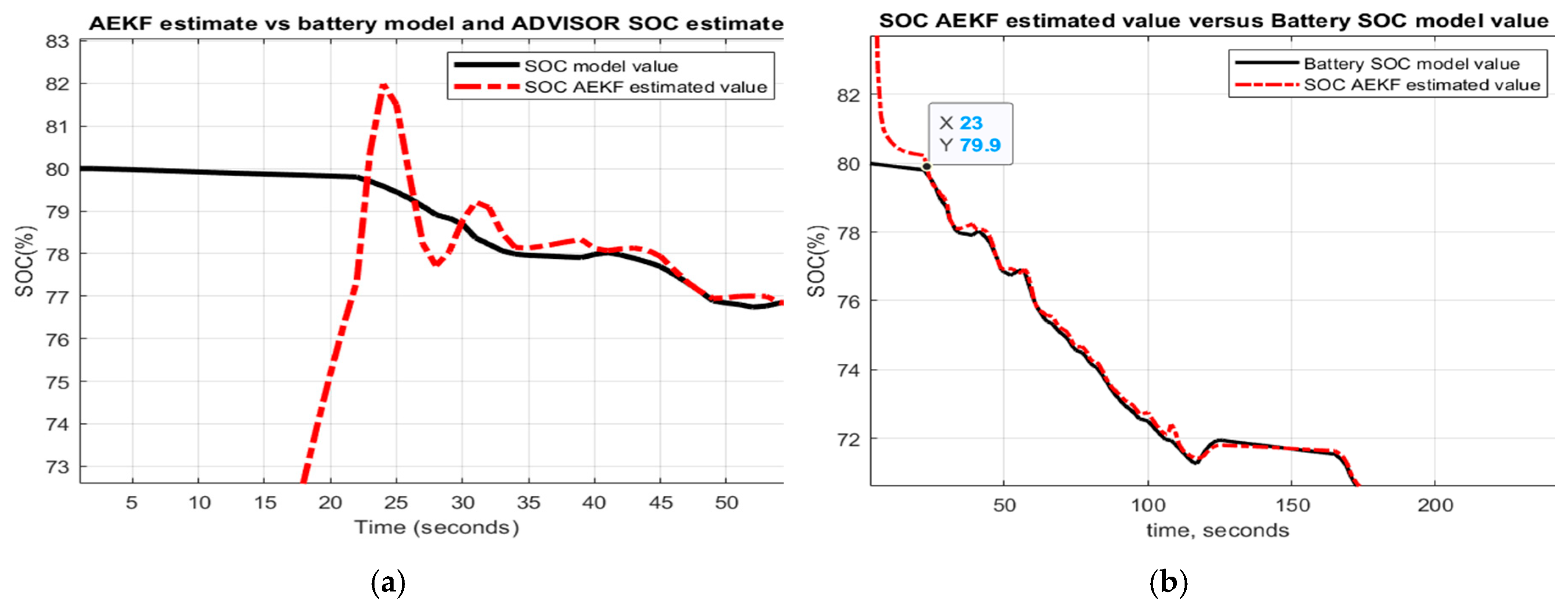 Energies 13 02749 g031