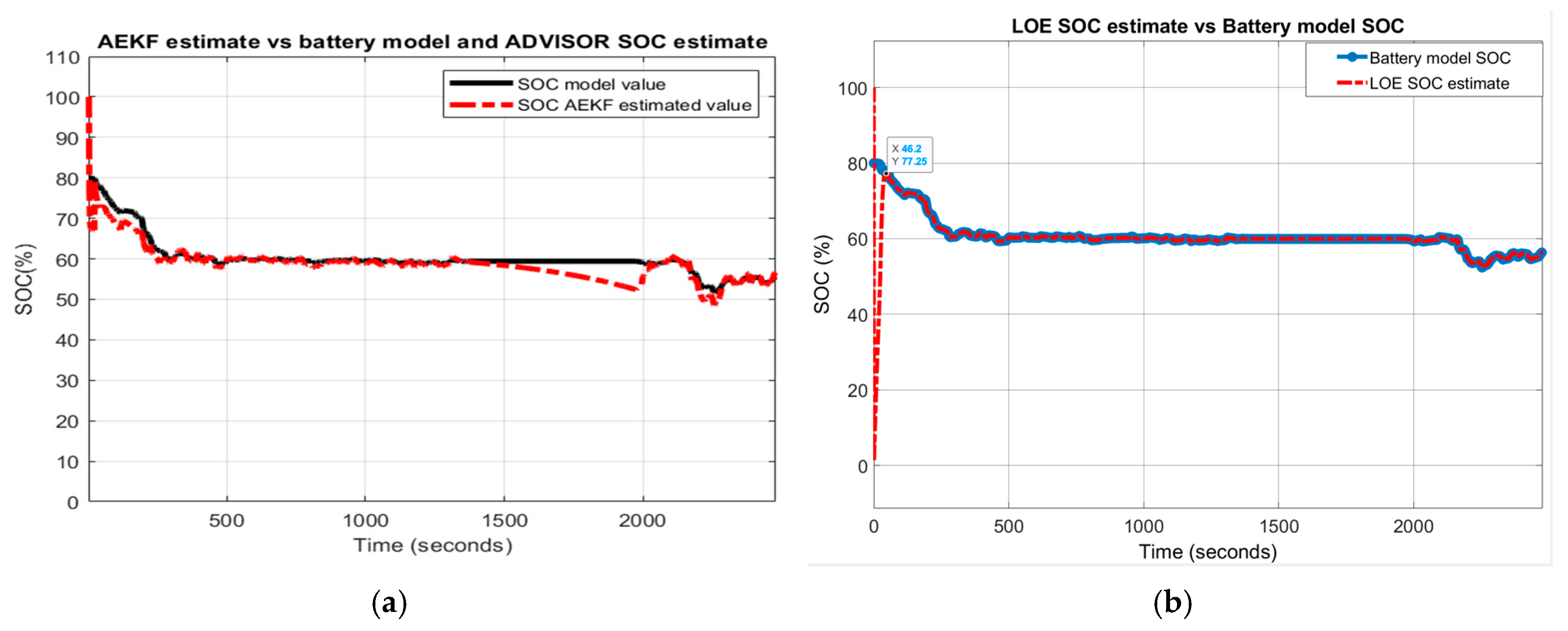 Energies 13 02749 g0a5