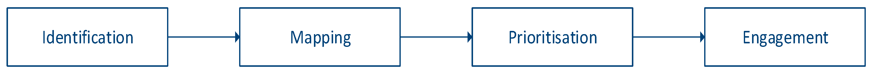 Energies 13 02750 g011