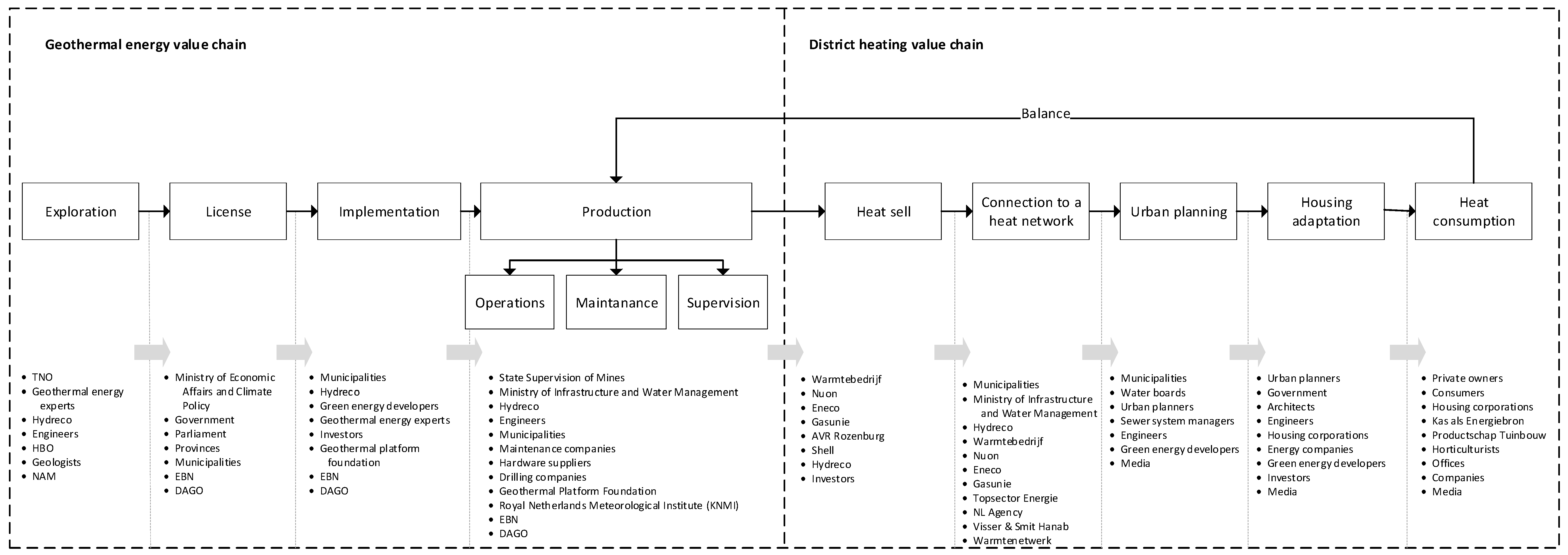 Energies 13 02750 g015