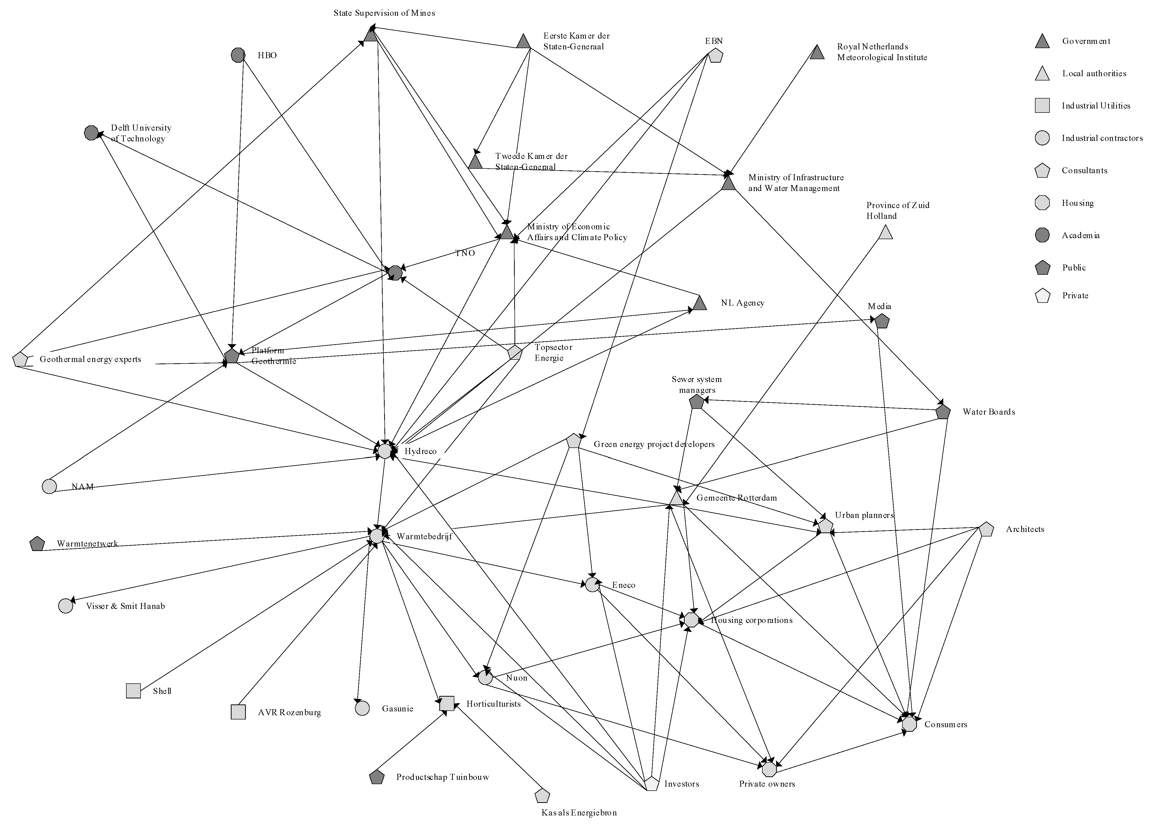 Energies 13 02750 g016
