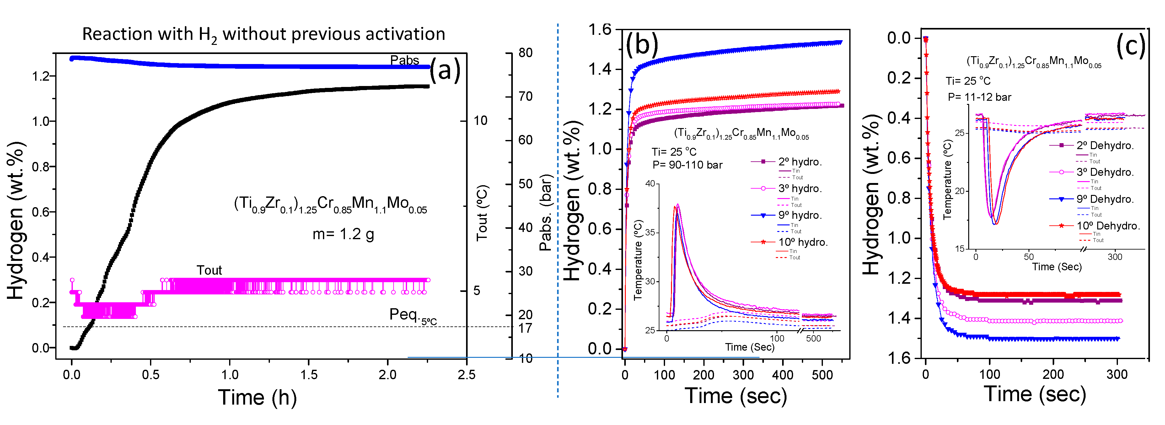 Energies 13 02751 g003 Energies 13 02751 g003