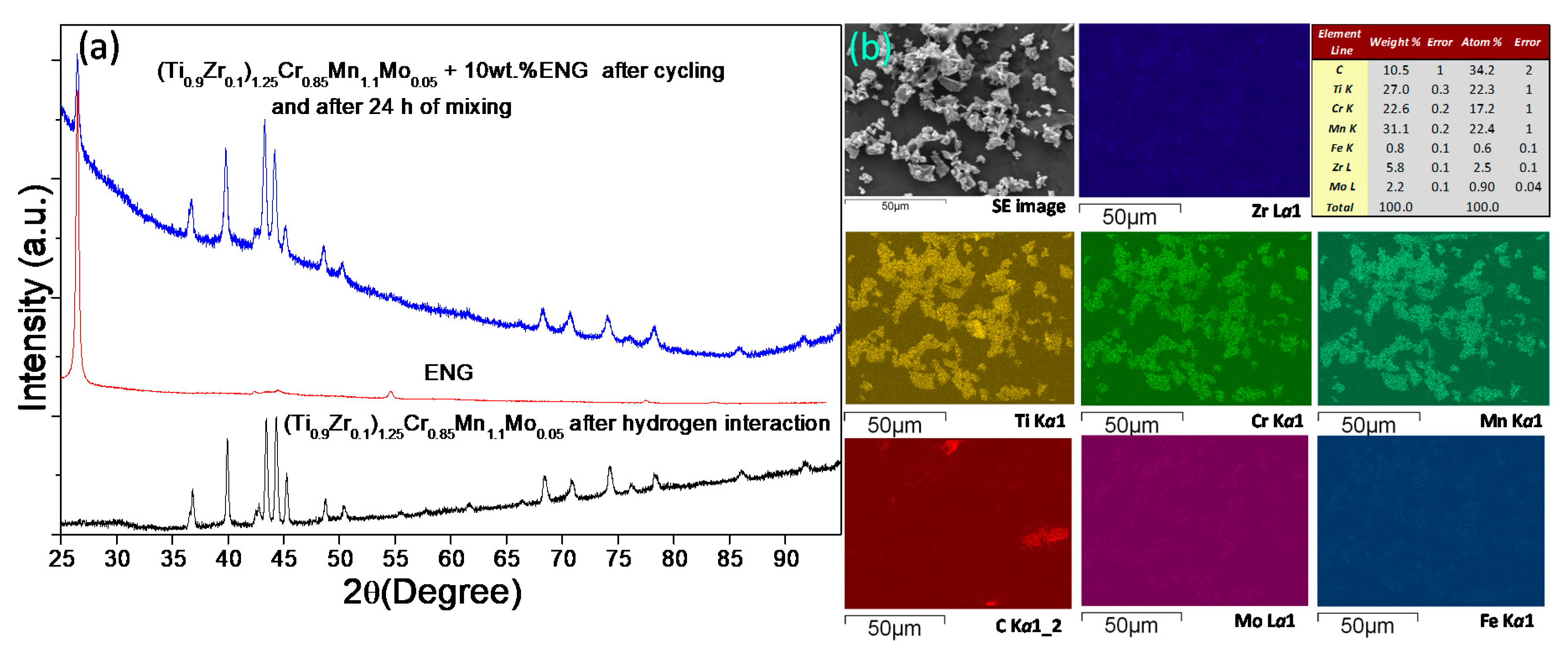 Energies 13 02751 g004 Energies 13 02751 g004