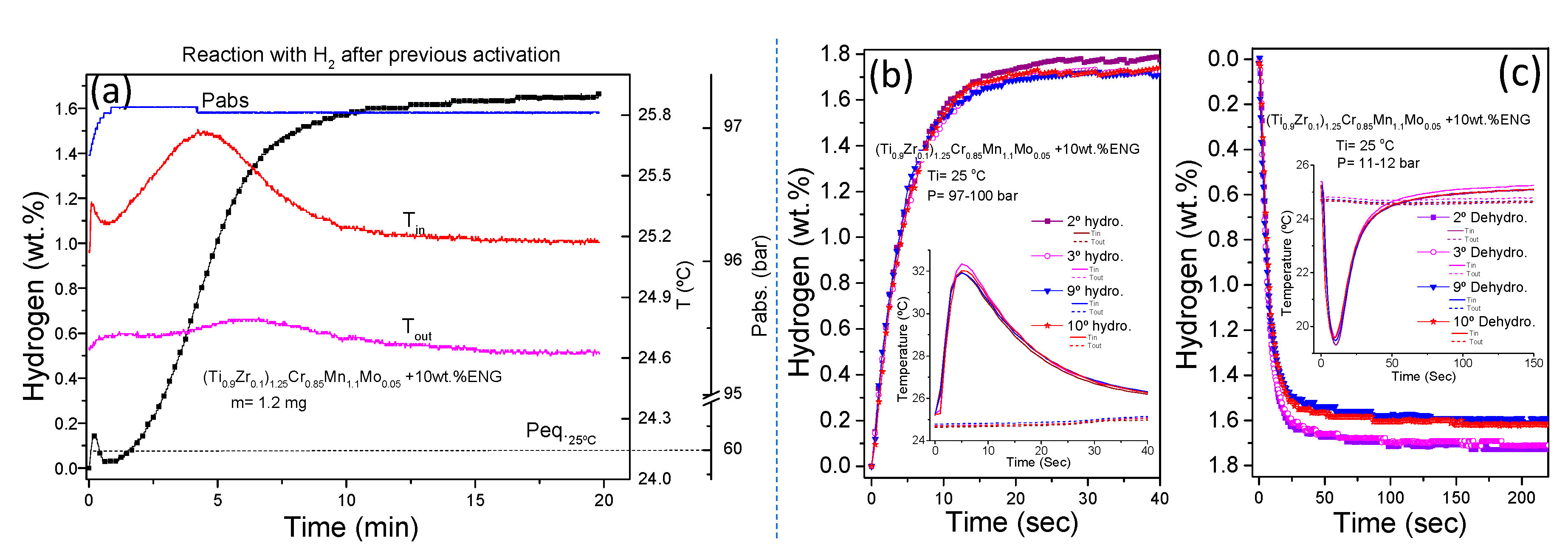 Energies 13 02751 g006 Energies 13 02751 g006