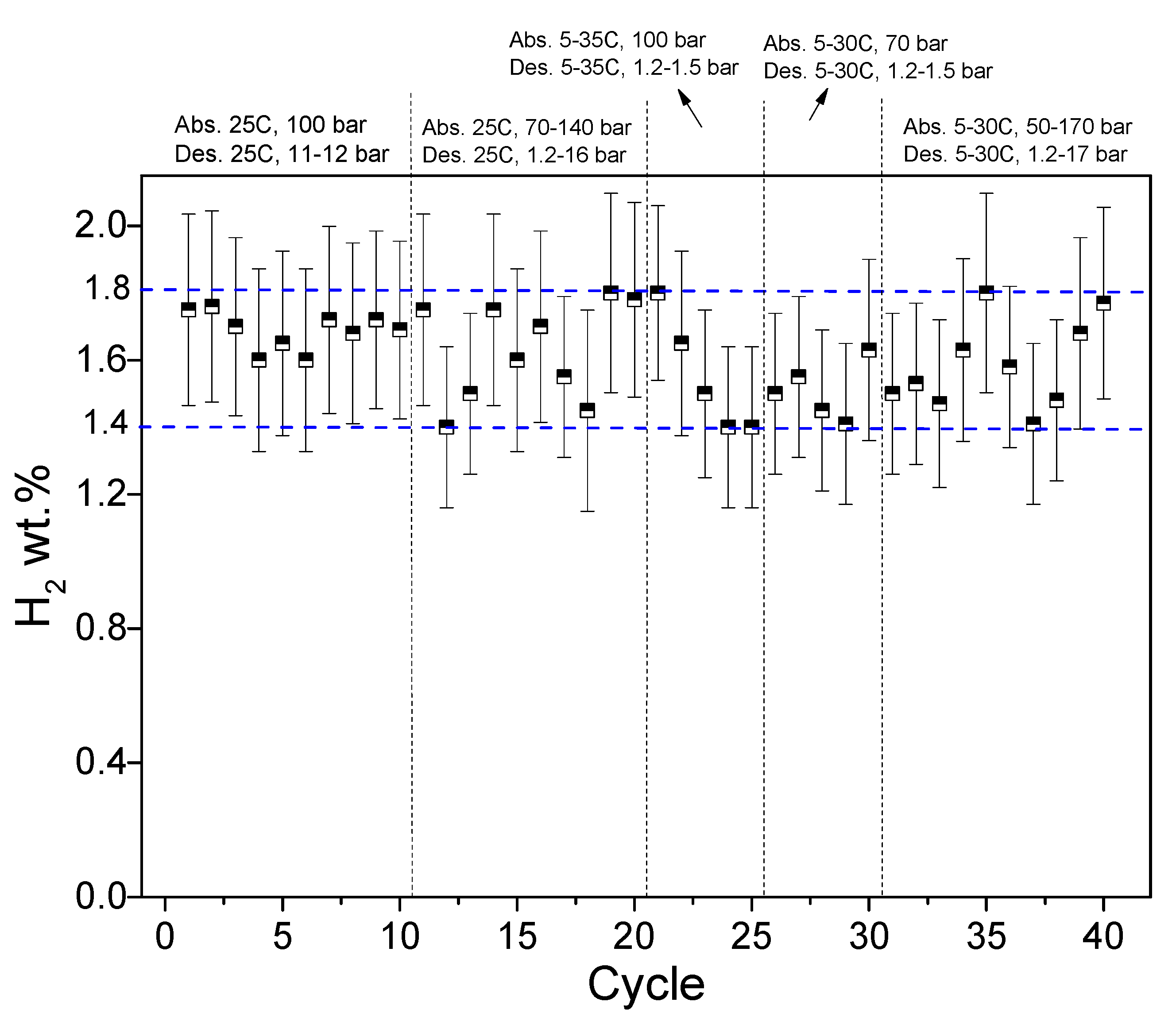 Energies 13 02751 g007 Energies 13 02751 g007