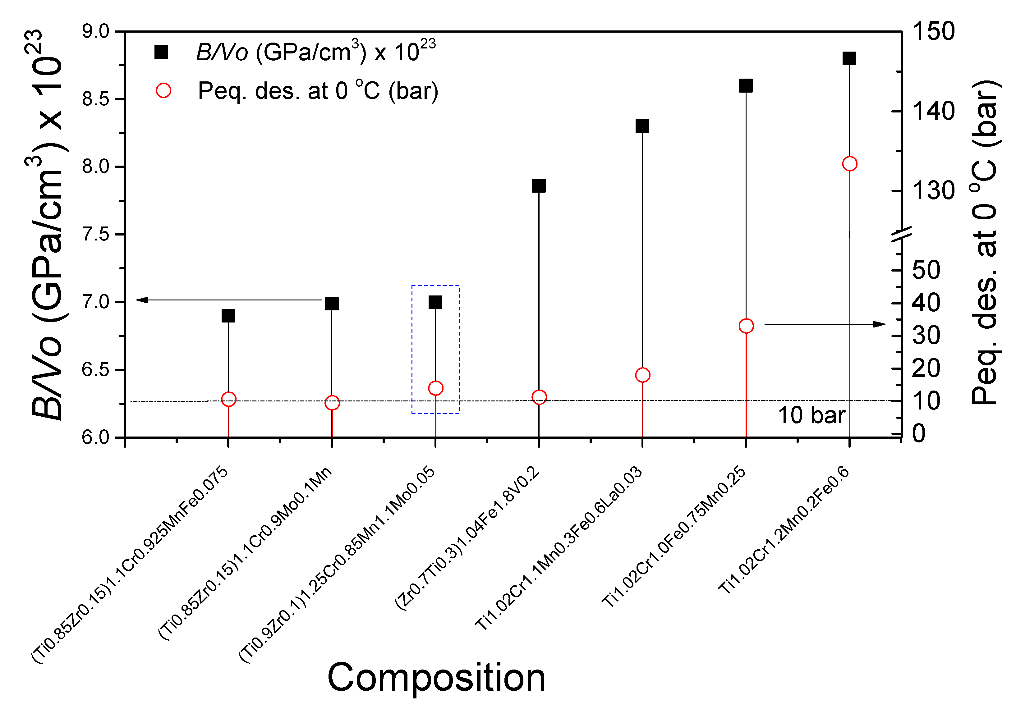 Energies 13 02751 g008 Energies 13 02751 g008
