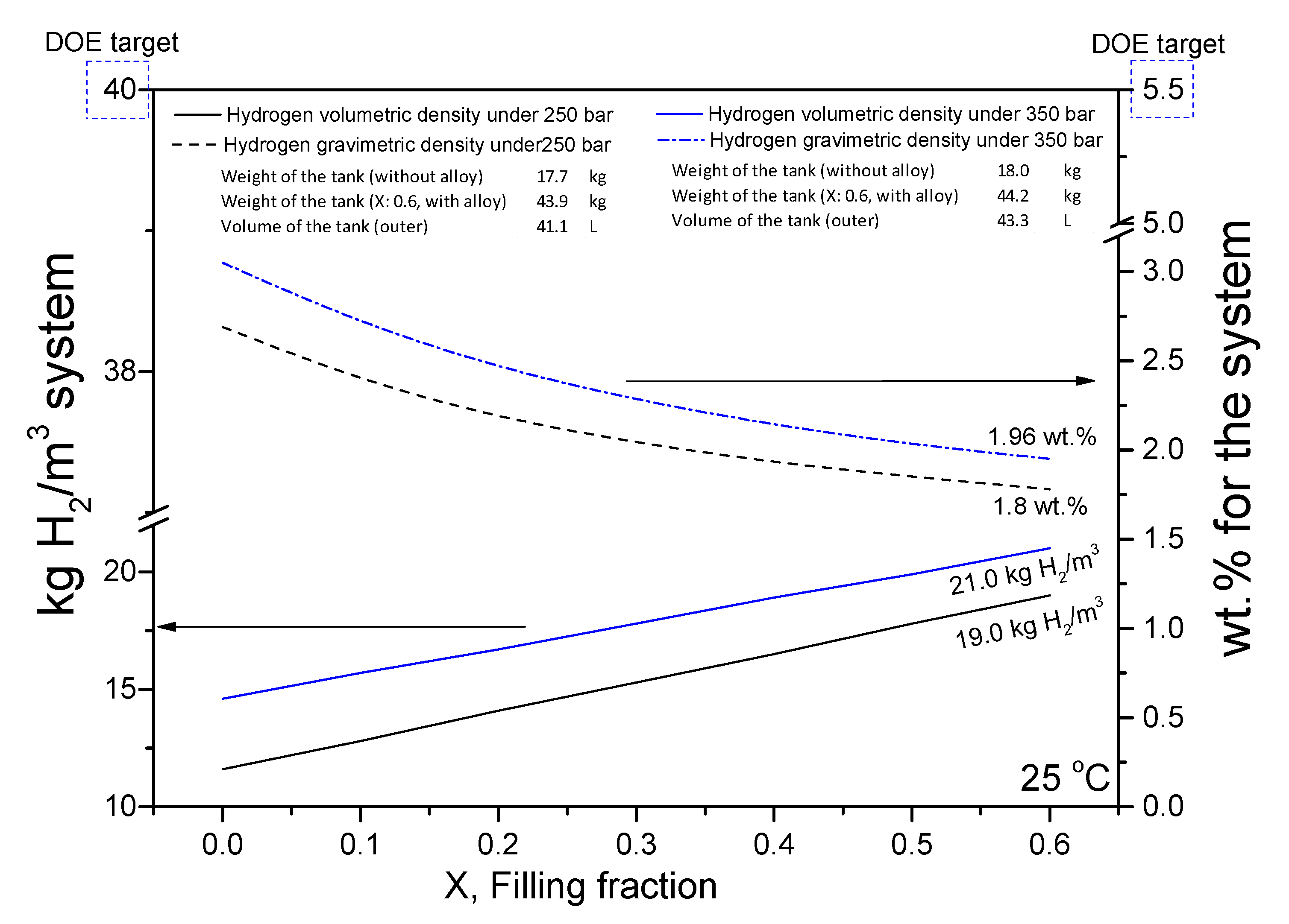 Energies 13 02751 g009 Energies 13 02751 g009