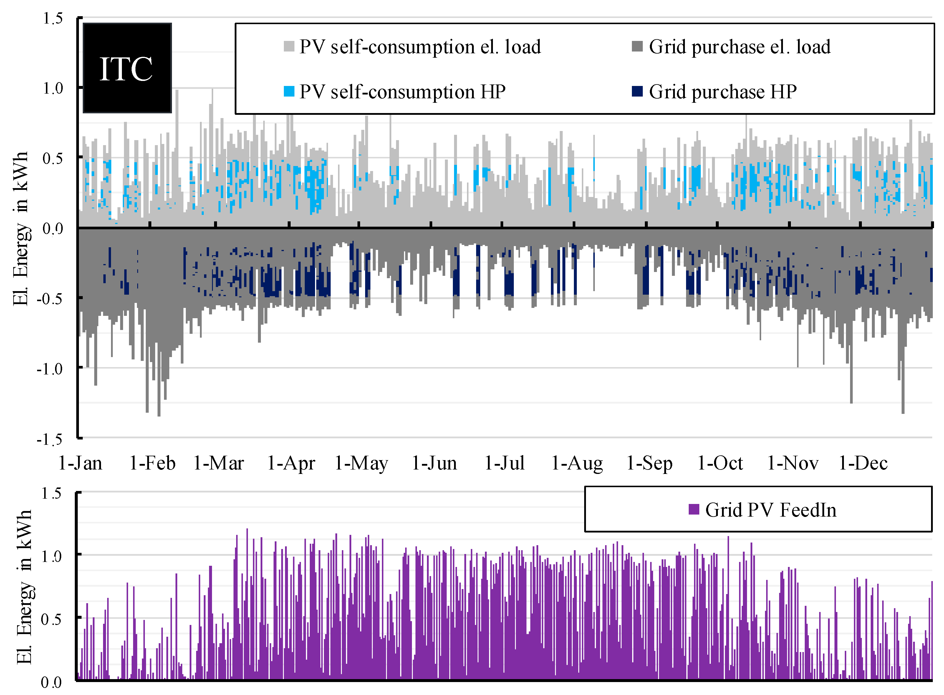 Energies 13 02752 g0a8