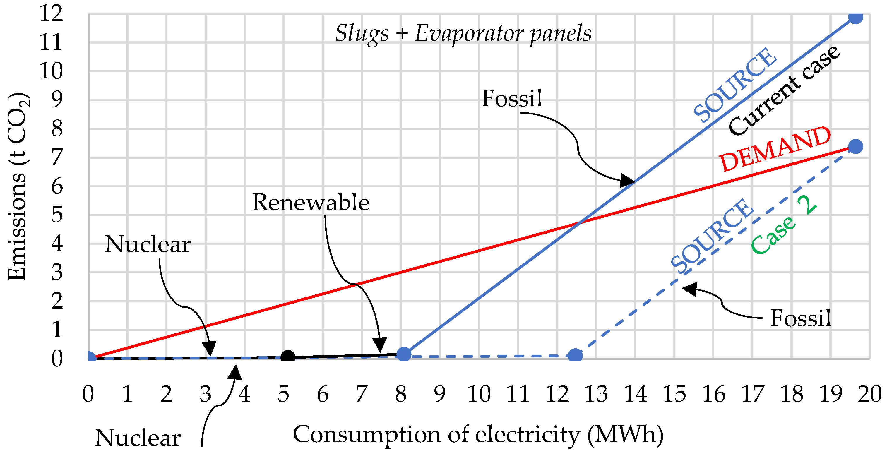 Energies 13 02753 g006