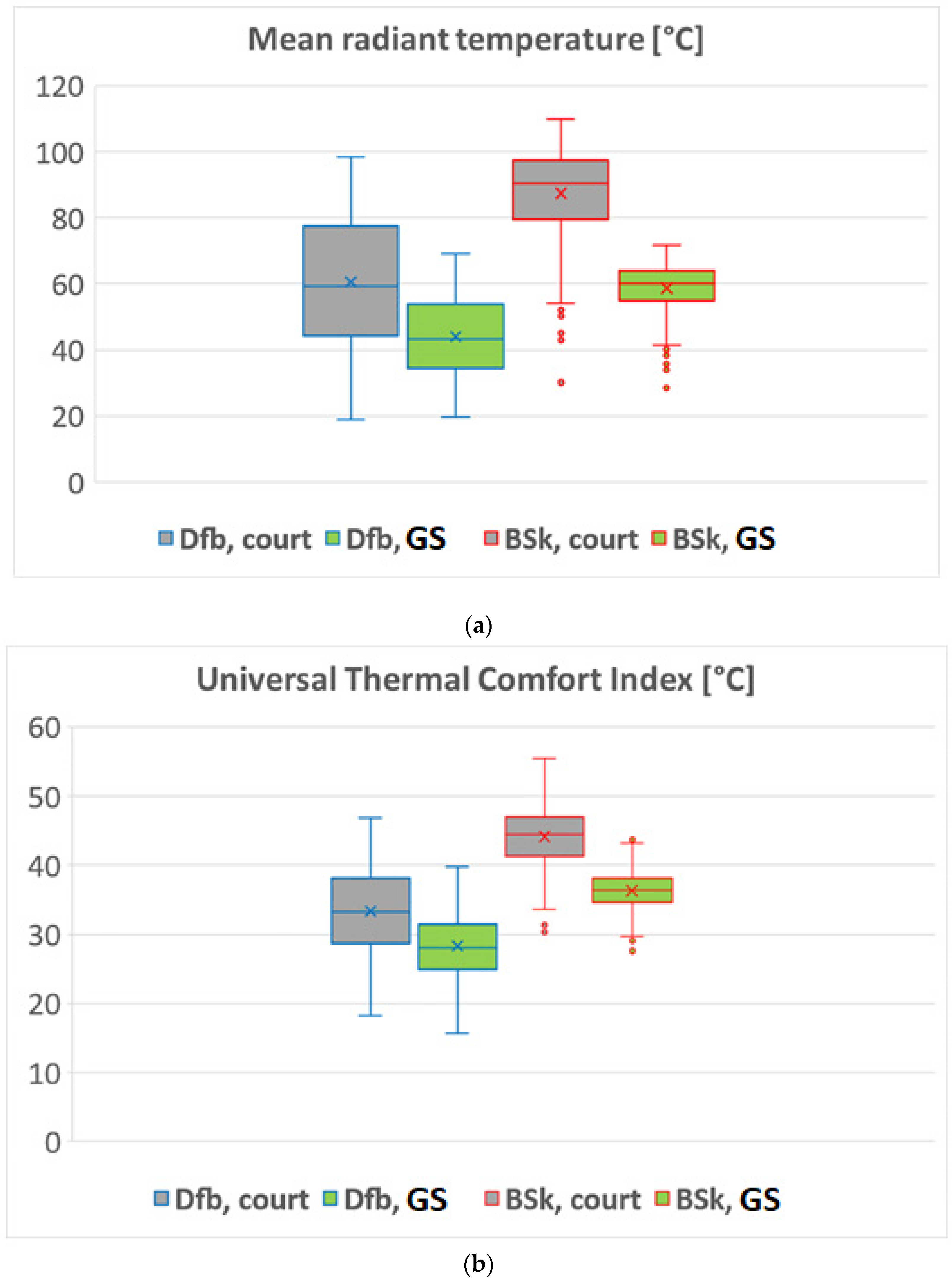 Energies 13 02755 g009 Energies 13 02755 g009