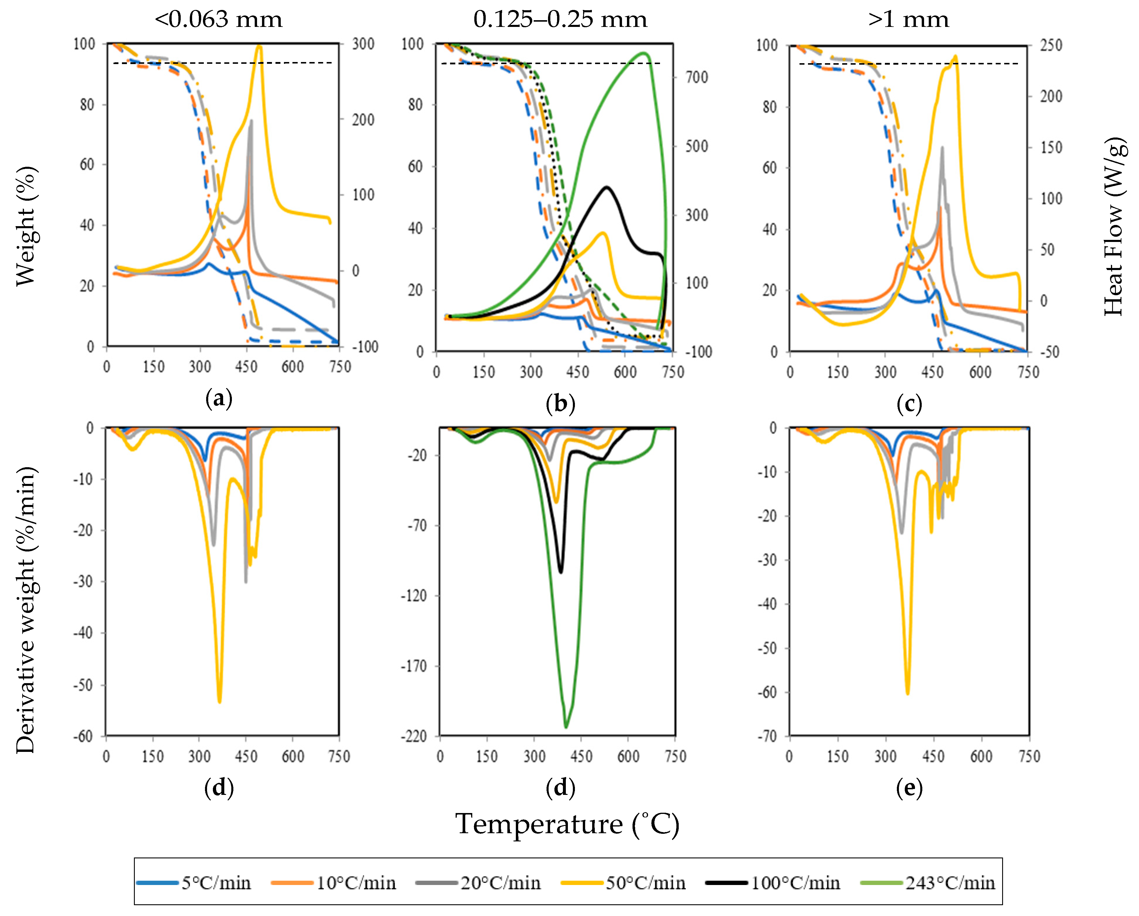 Energies 13 02756 g003