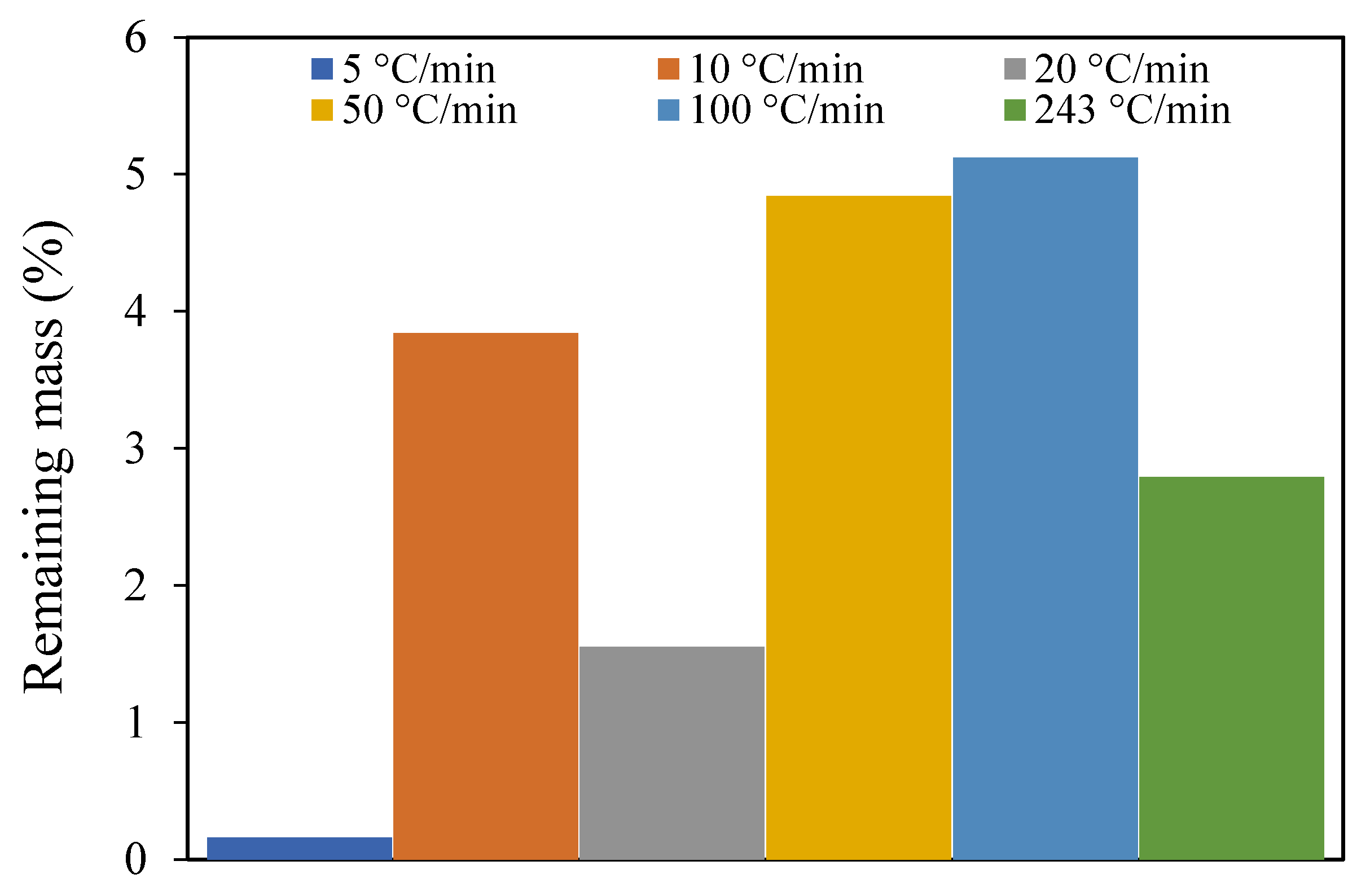 Energies 13 02756 g004
