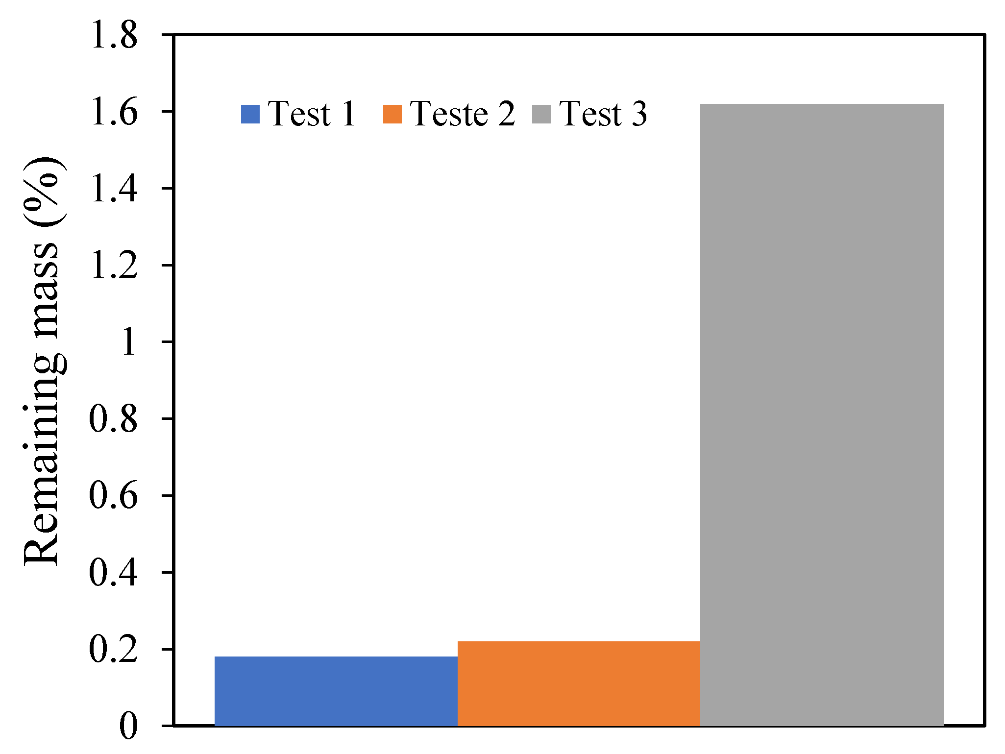 Energies 13 02756 g005