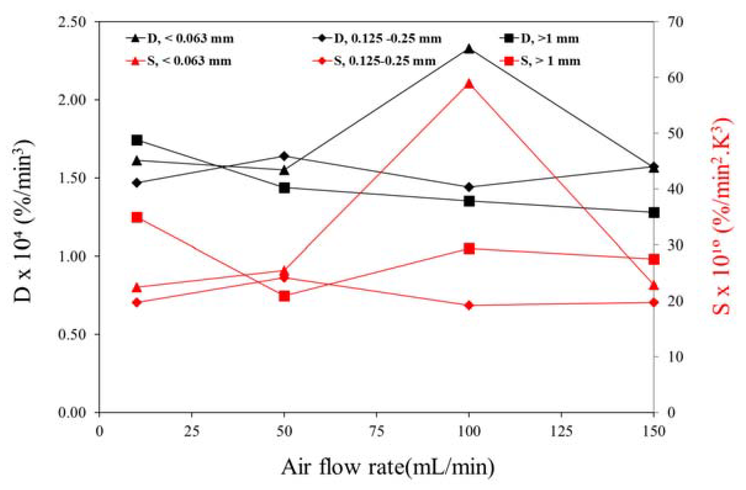Energies 13 02756 g008