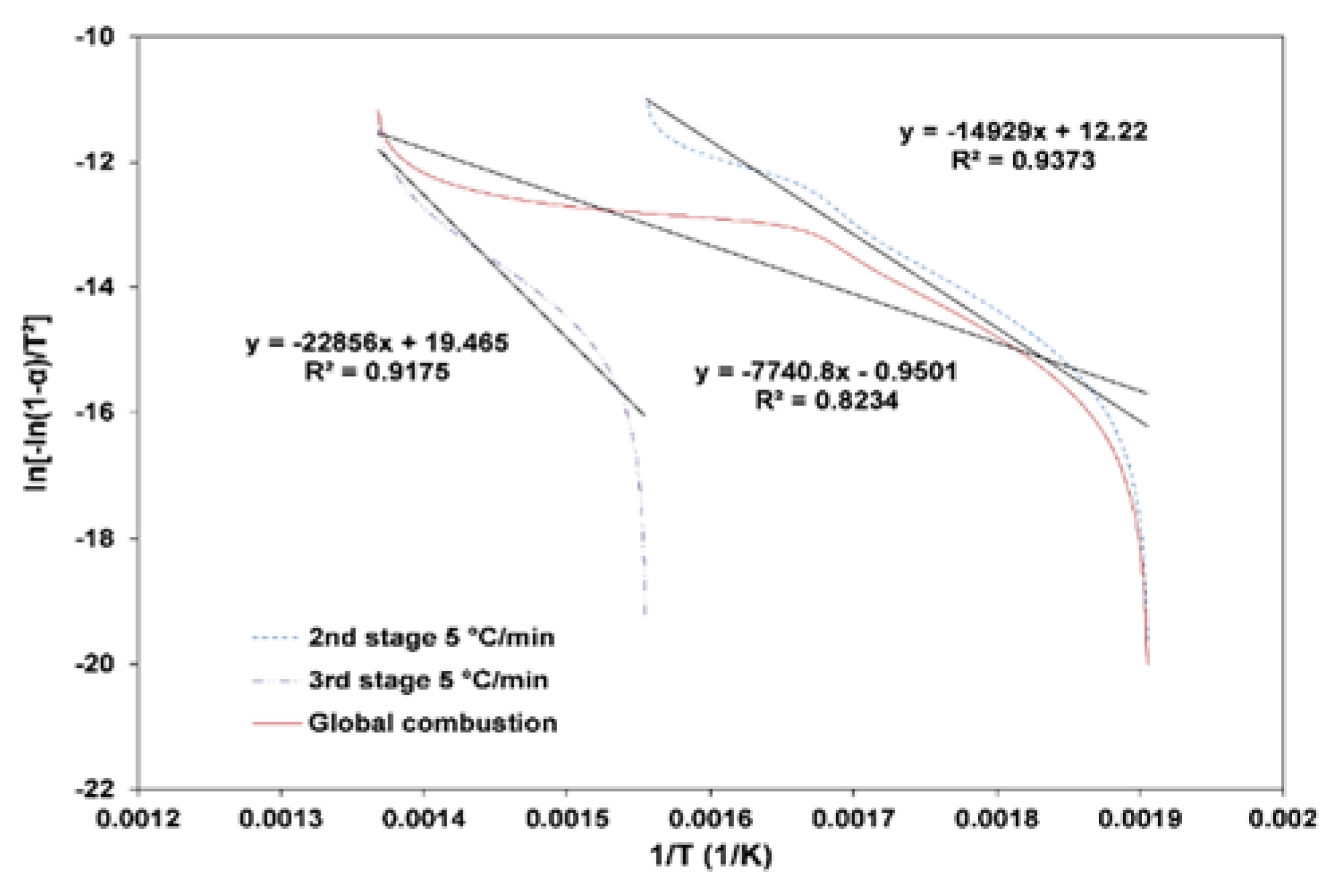 Energies 13 02756 g009