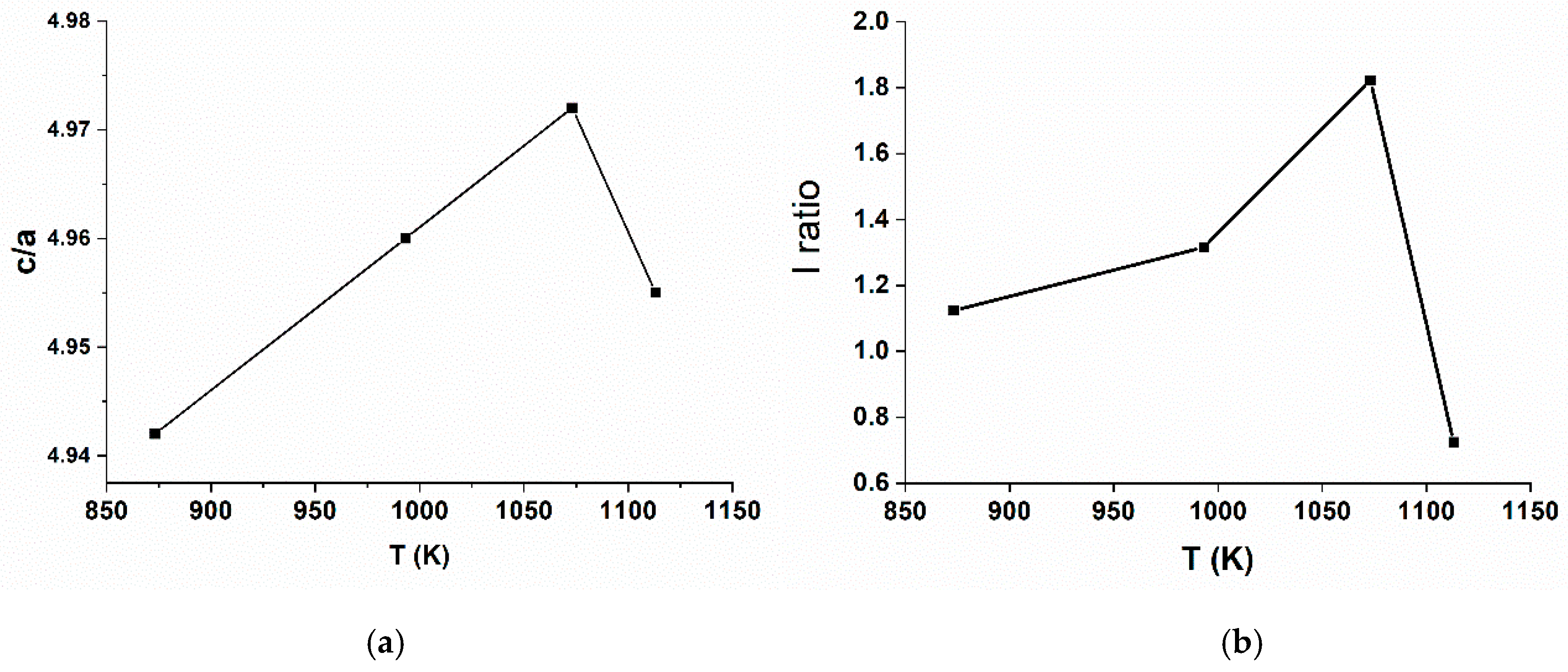 Energies 13 02757 g008
