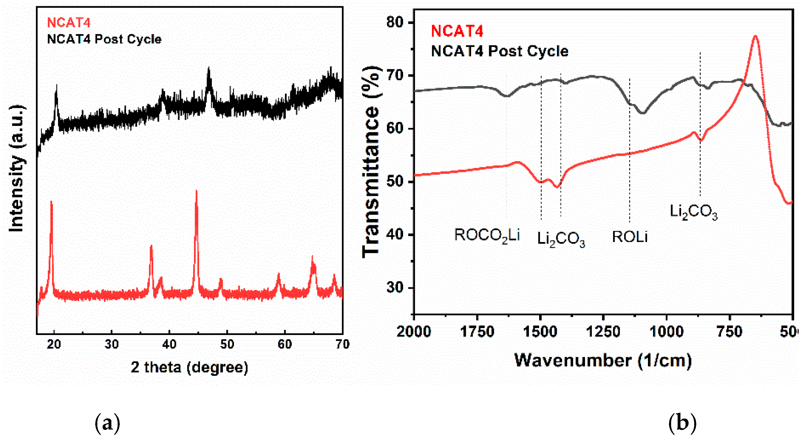 Energies 13 02757 g016