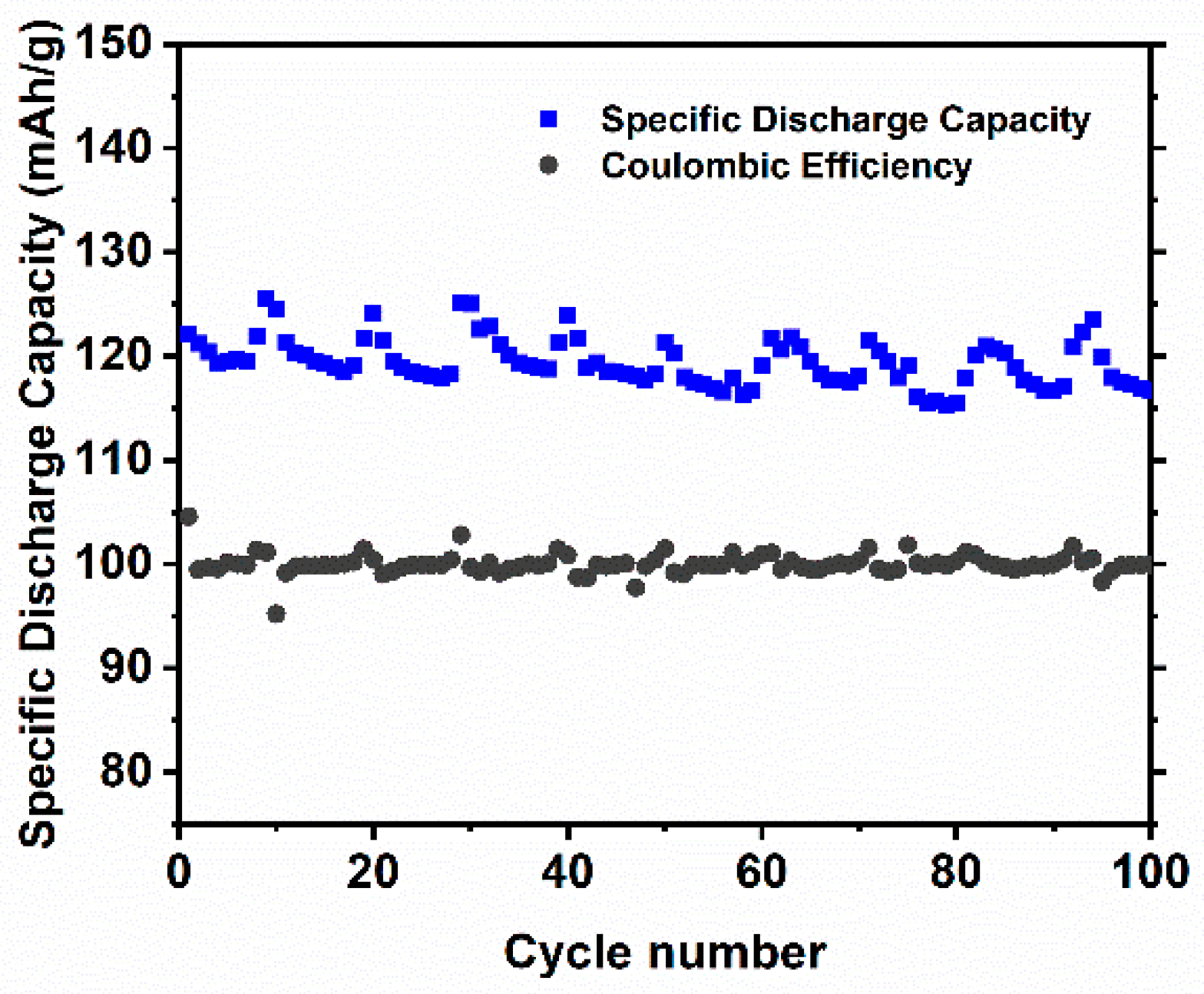 Energies 13 02757 g0a2