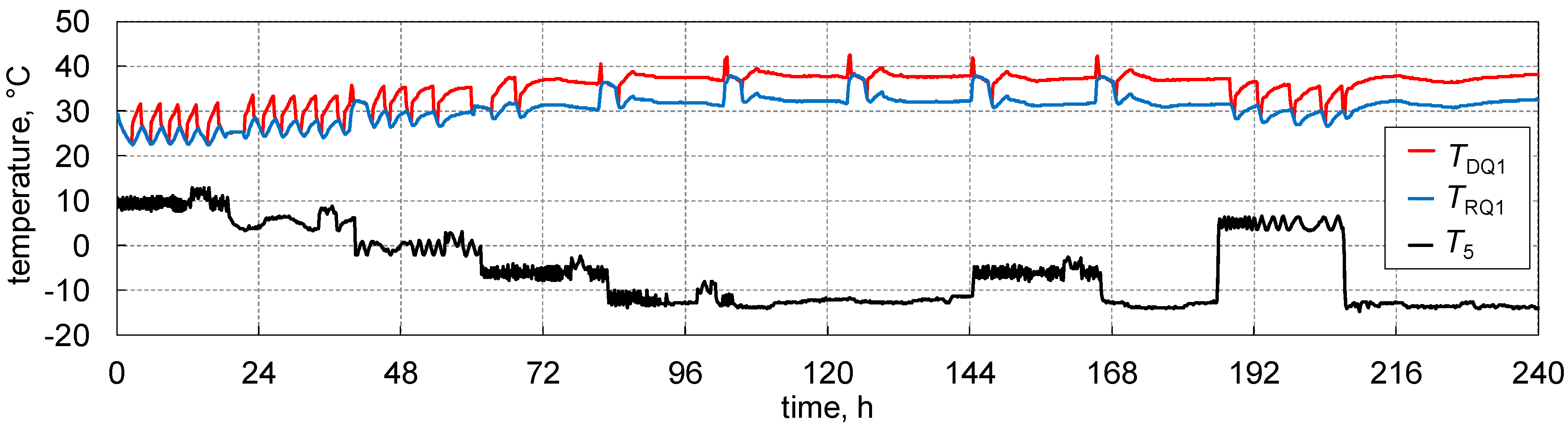 Energies 13 02759 g002