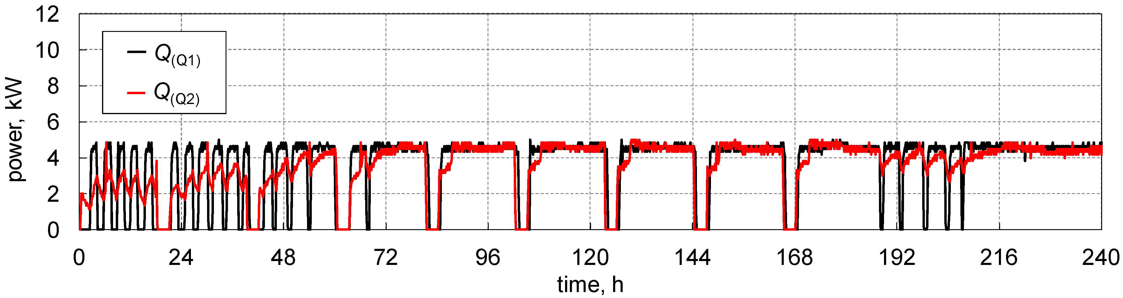 Energies 13 02759 g003