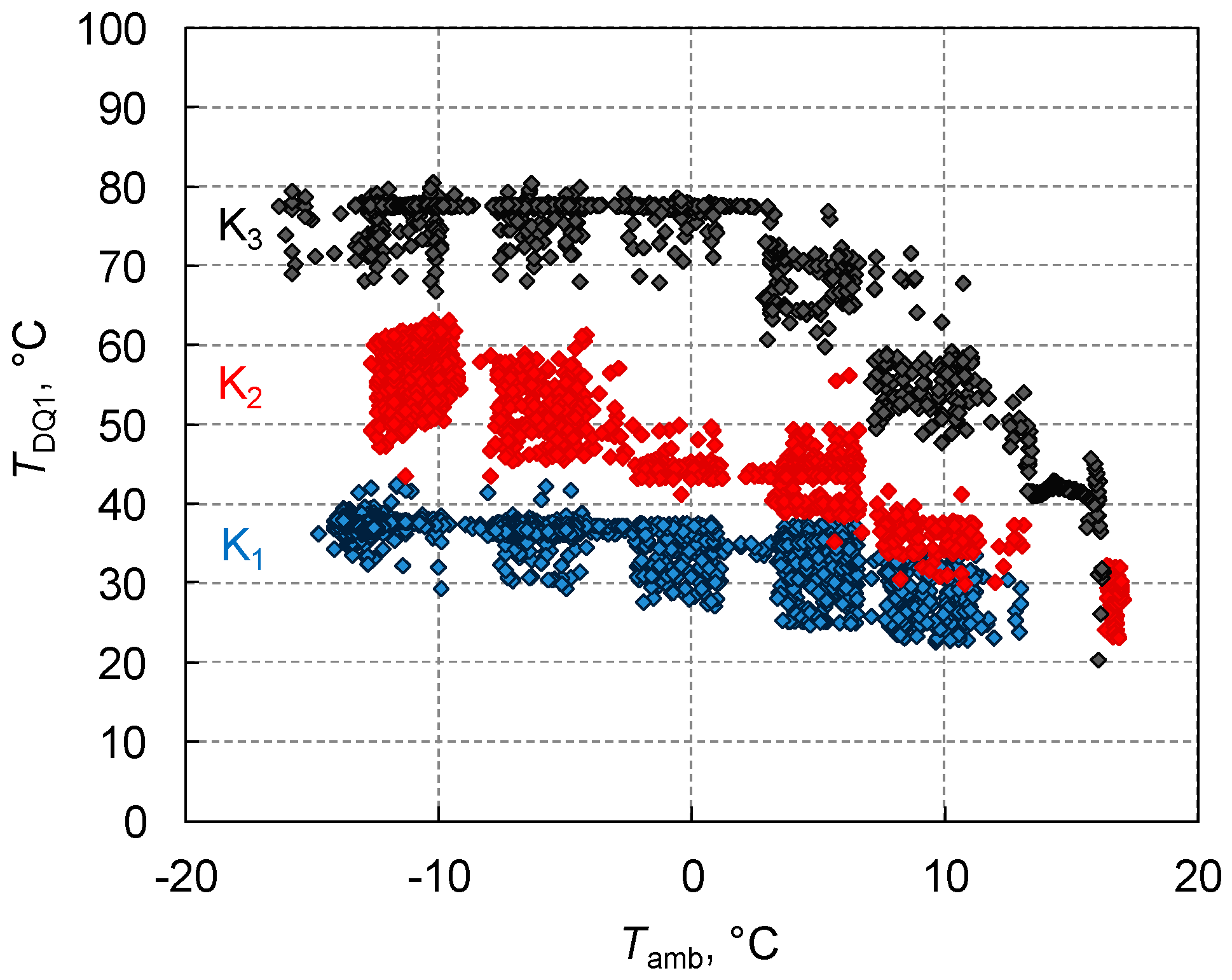 Energies 13 02759 g008