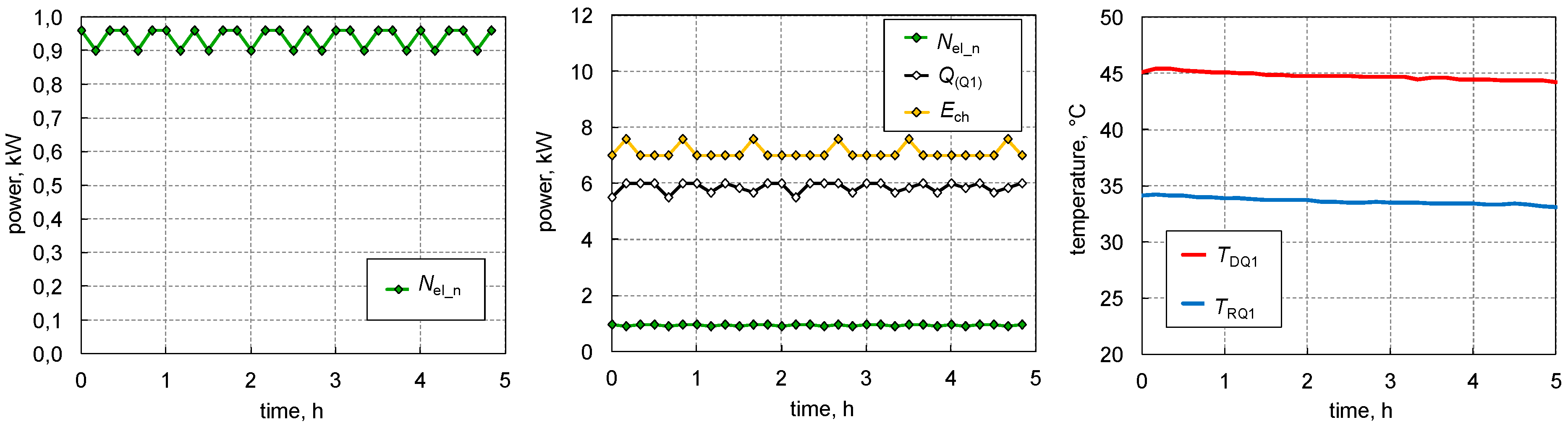 Energies 13 02759 g009