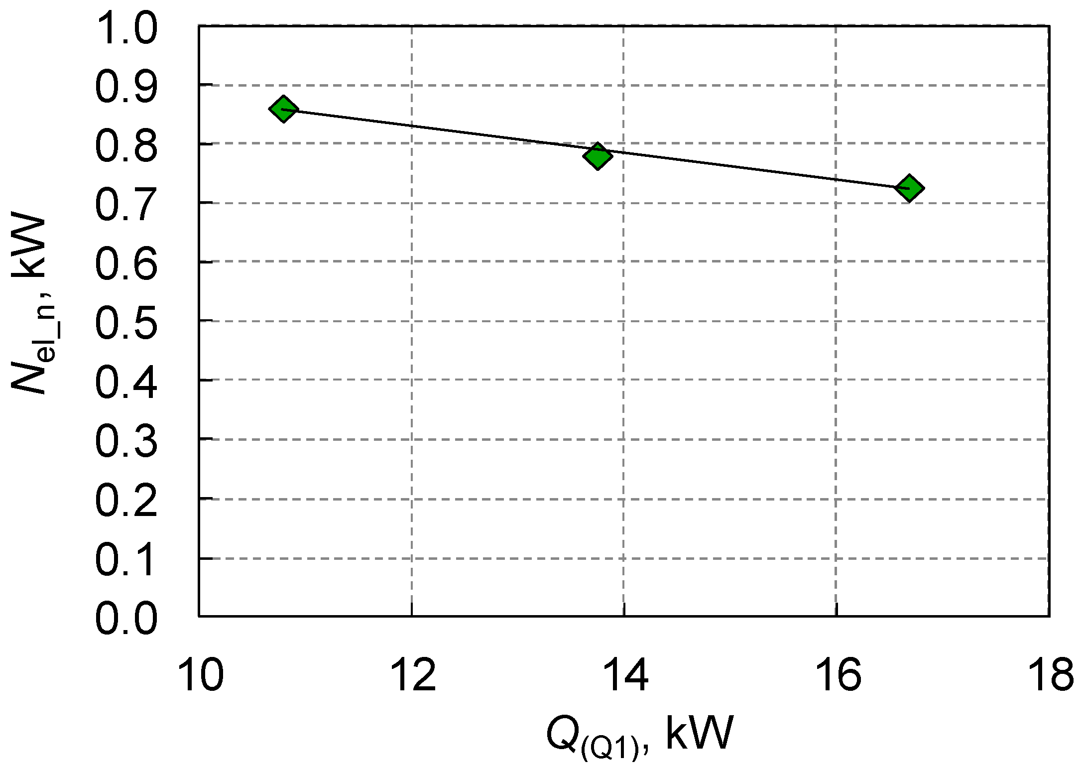 Energies 13 02759 g012