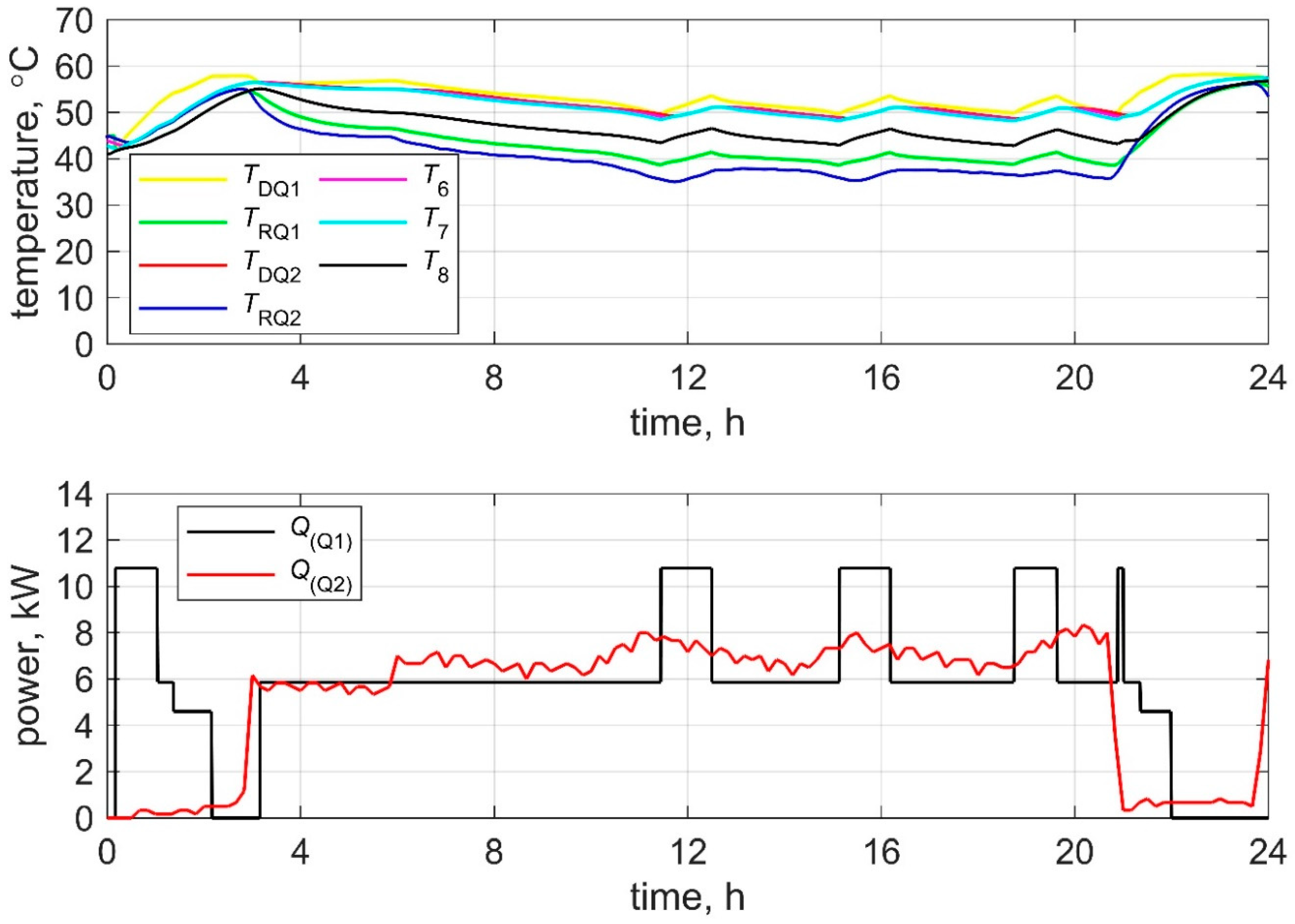 Energies 13 02759 g019
