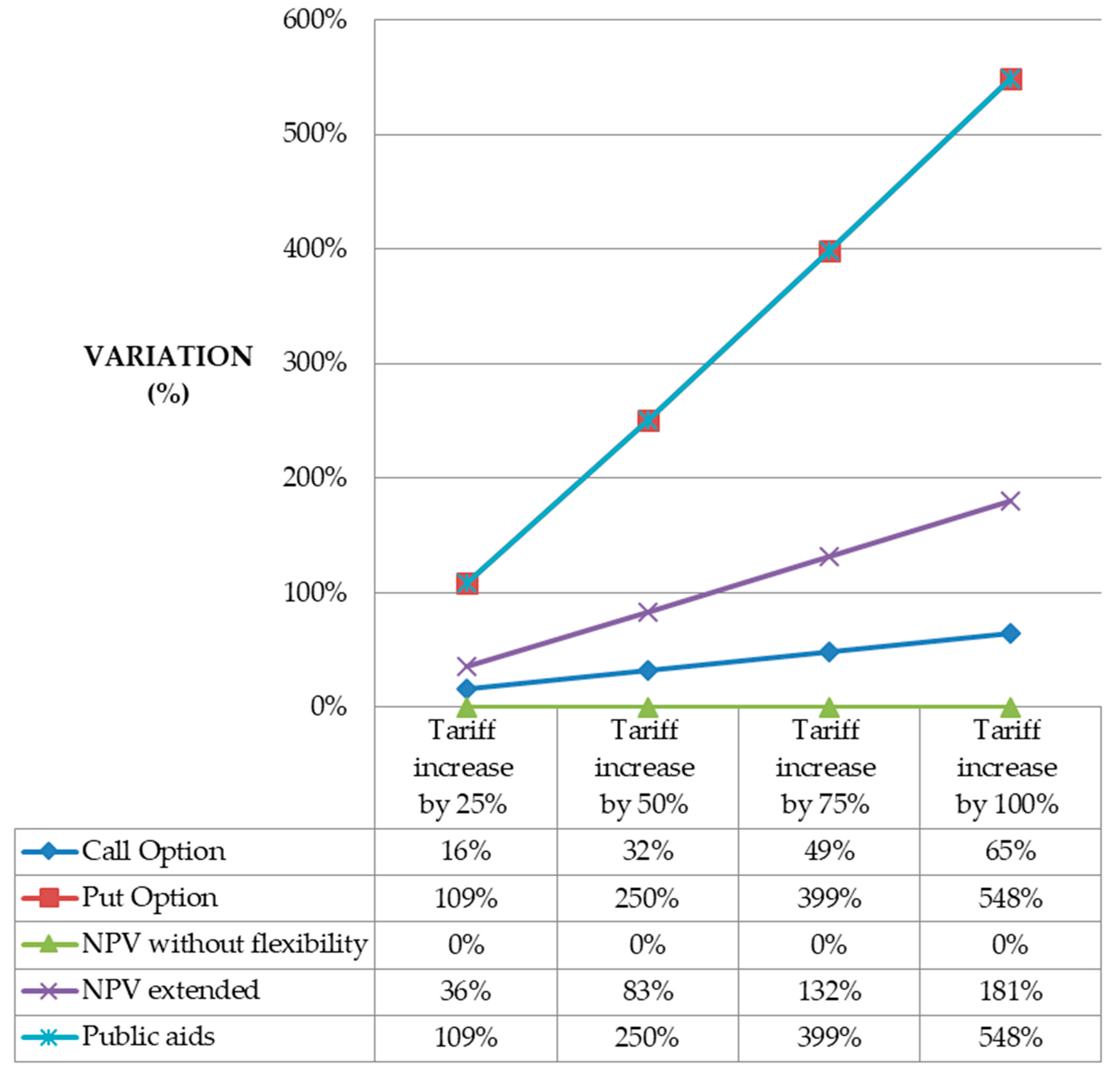 Energies 13 02760 g004