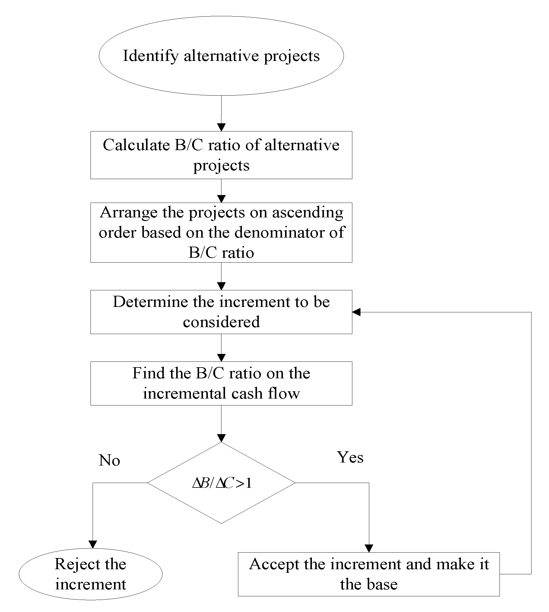 Energies 13 02764 g008