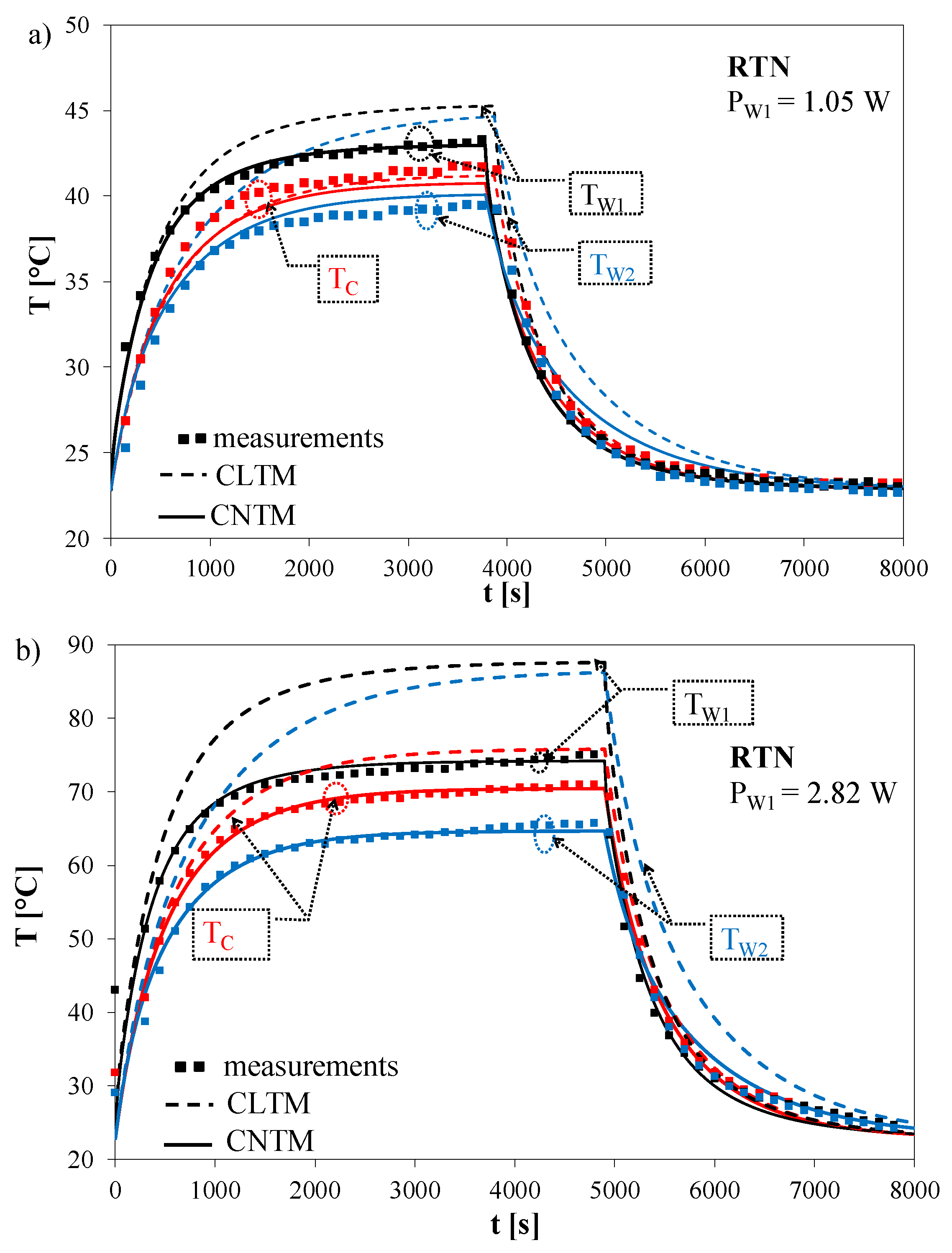 Energies 13 02766 g008