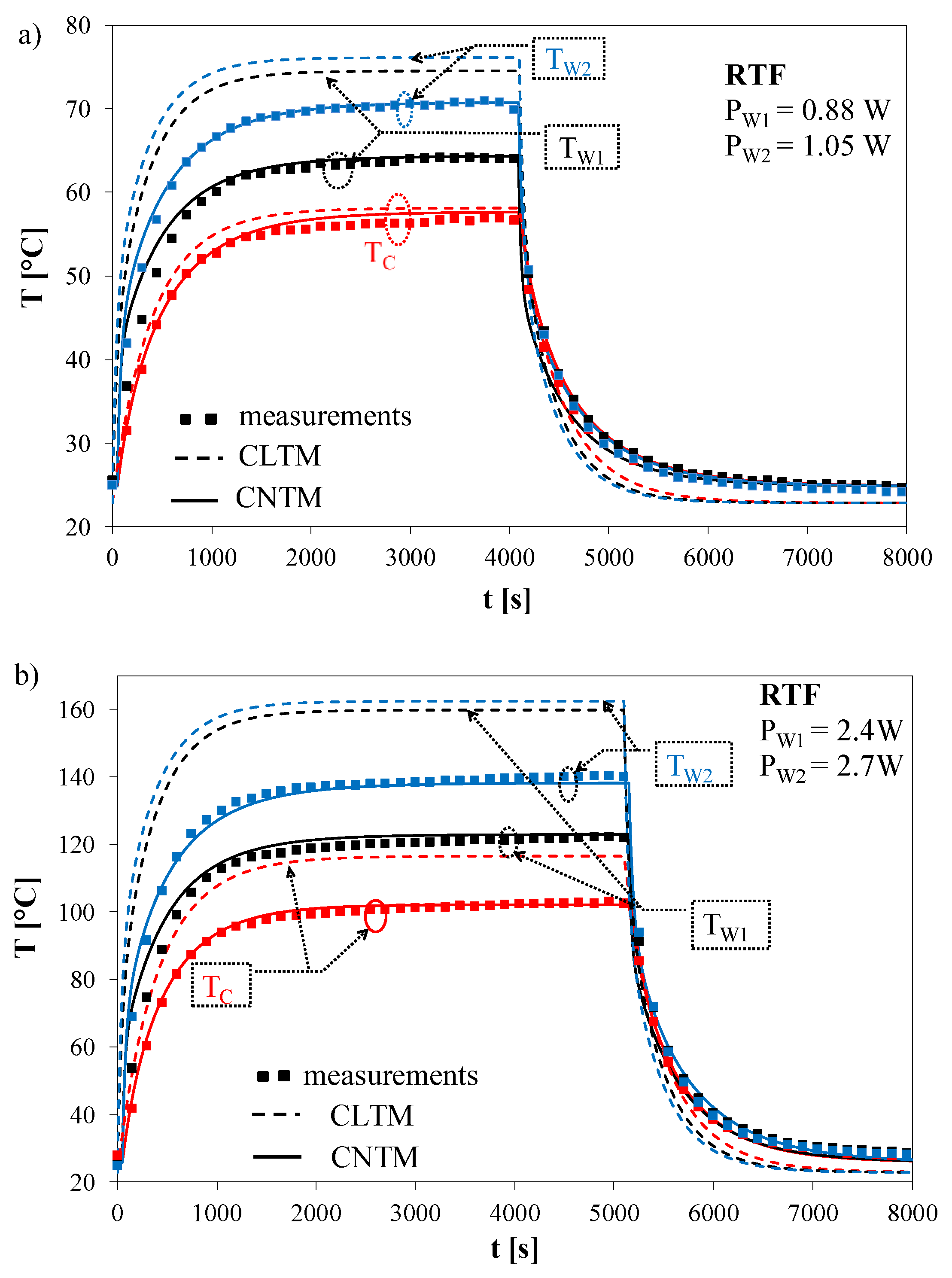 Energies 13 02766 g011