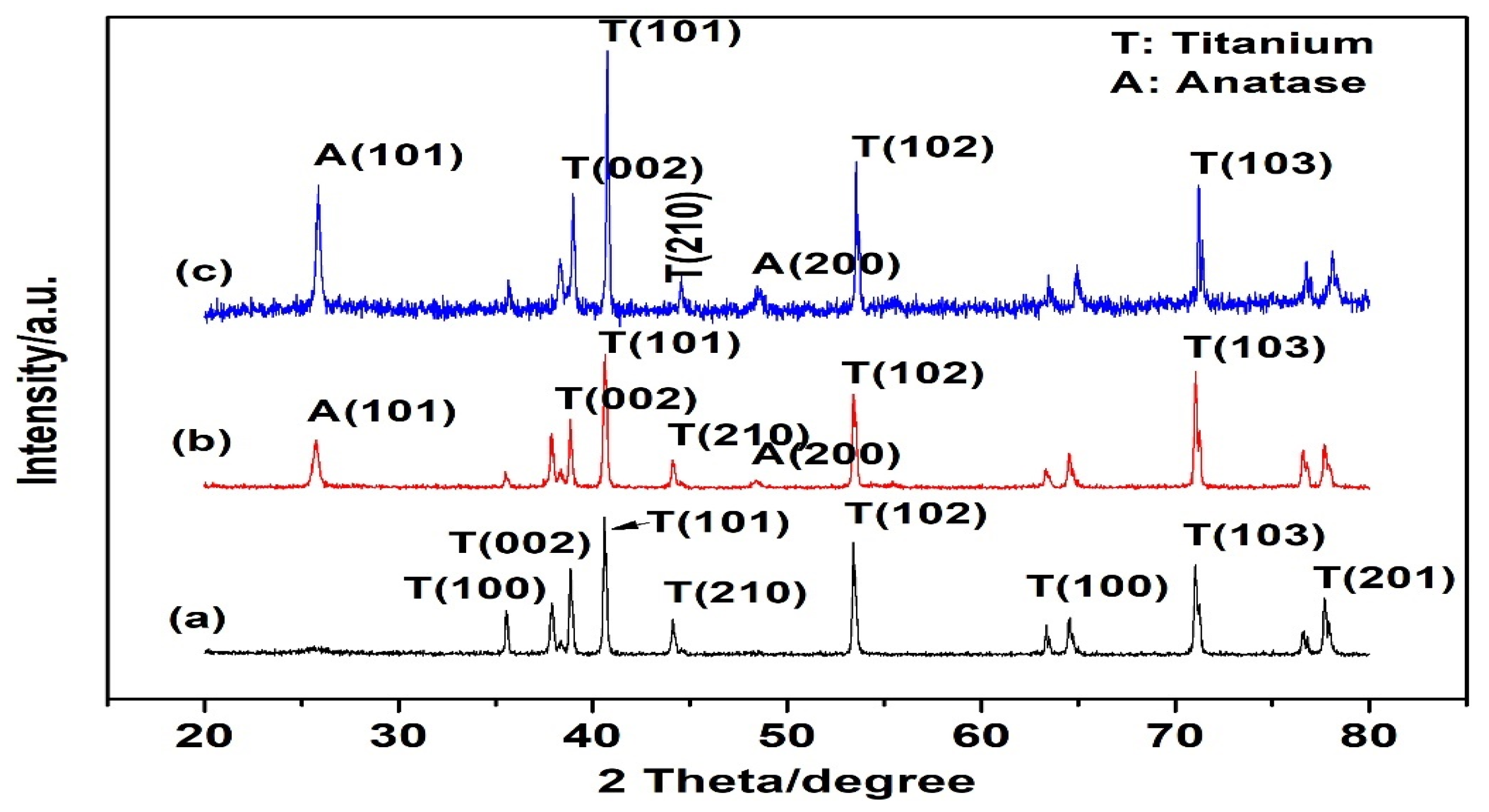 Energies 13 02767 g001