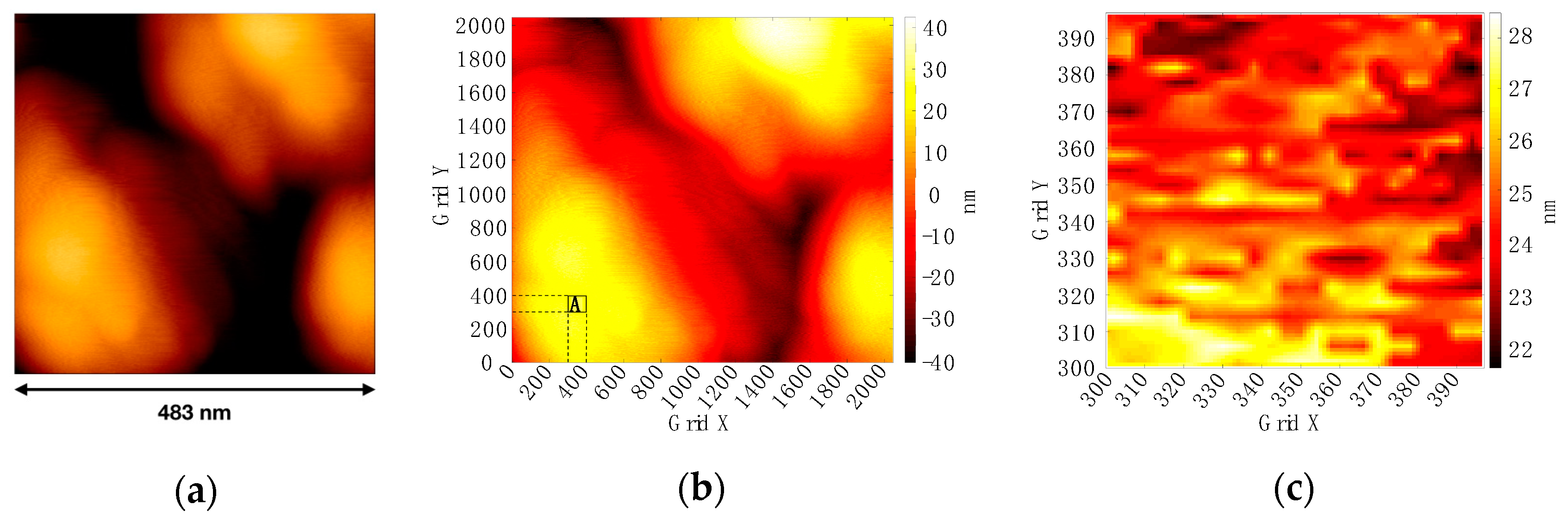 Energies 13 02770 g001