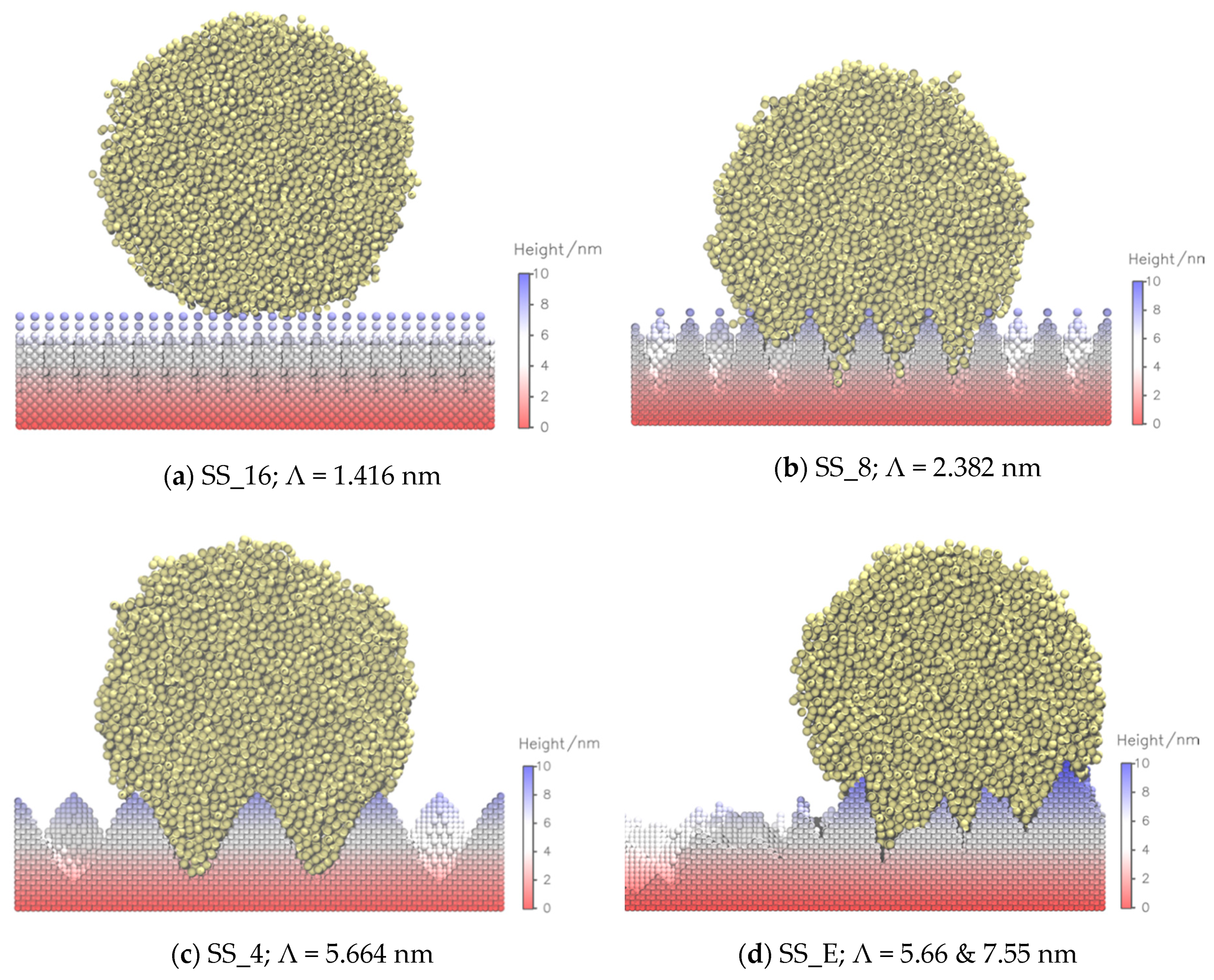 Energies 13 02770 g009