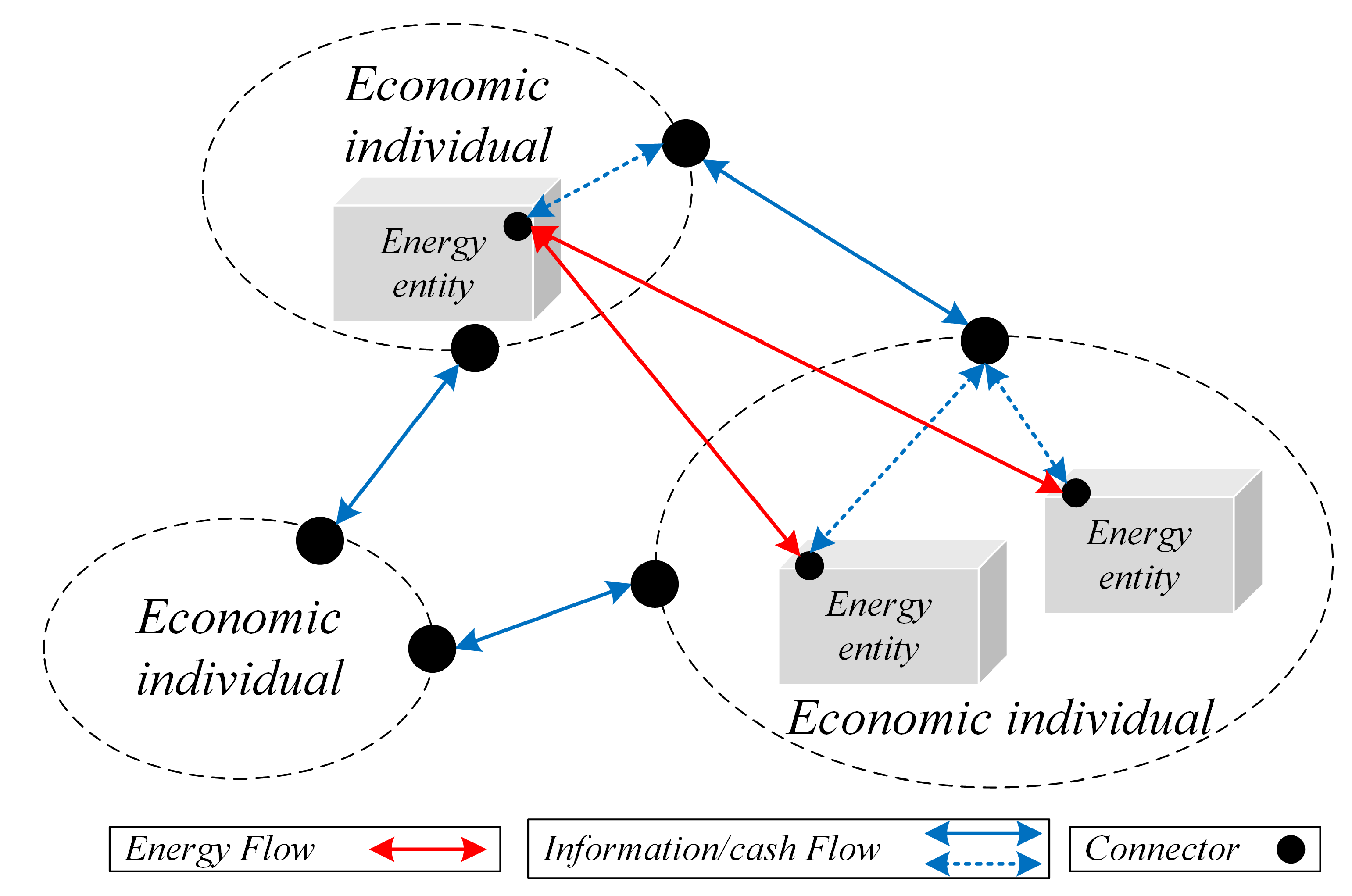 Energies 13 02771 g001 Energies 13 02771 g001
