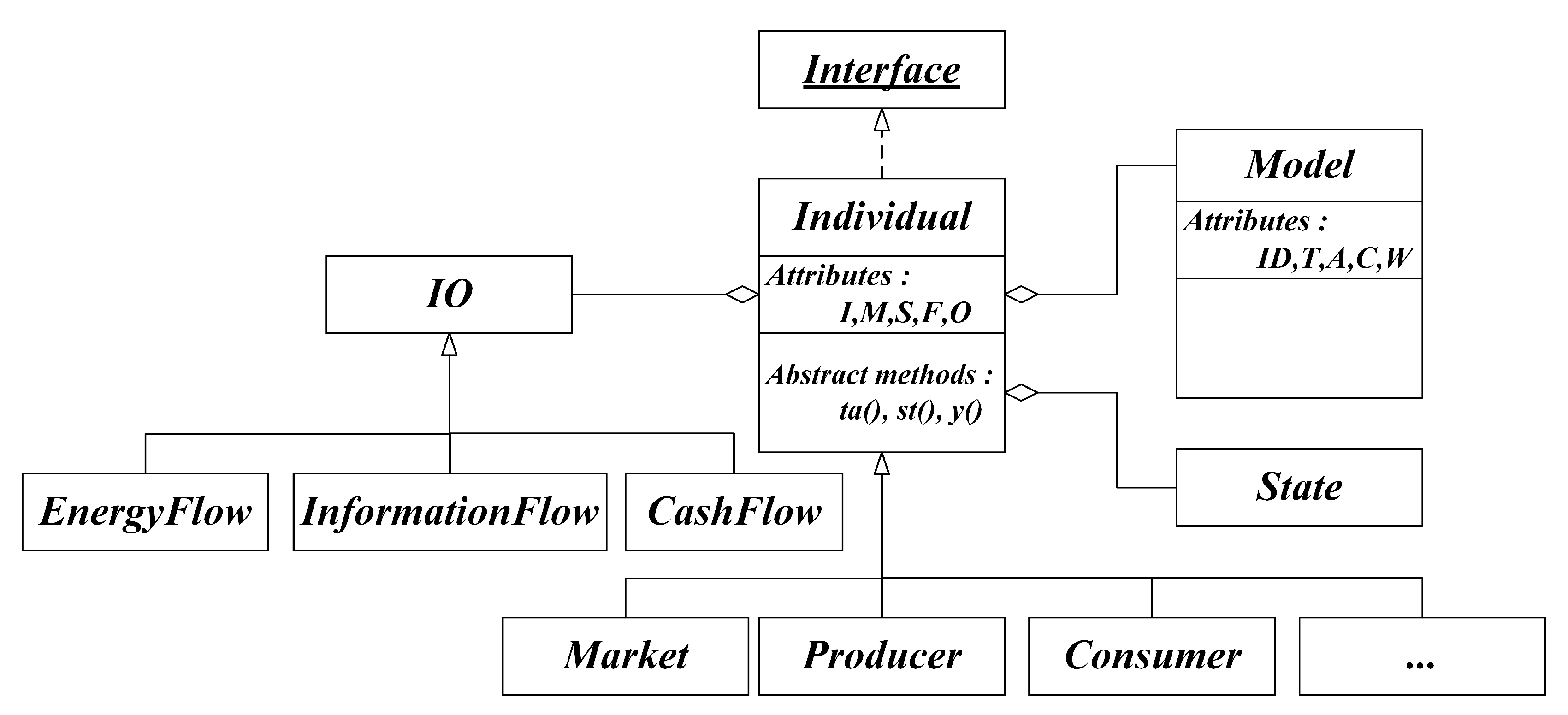 Energies 13 02771 g004 Energies 13 02771 g004