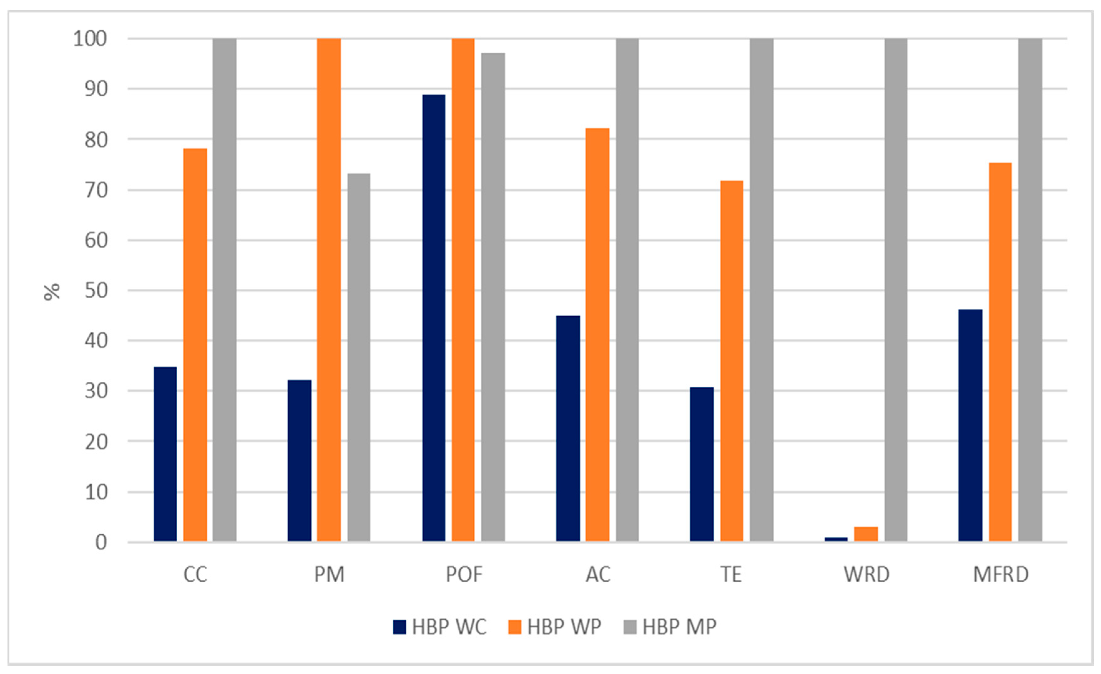 Energies 13 02773 g004